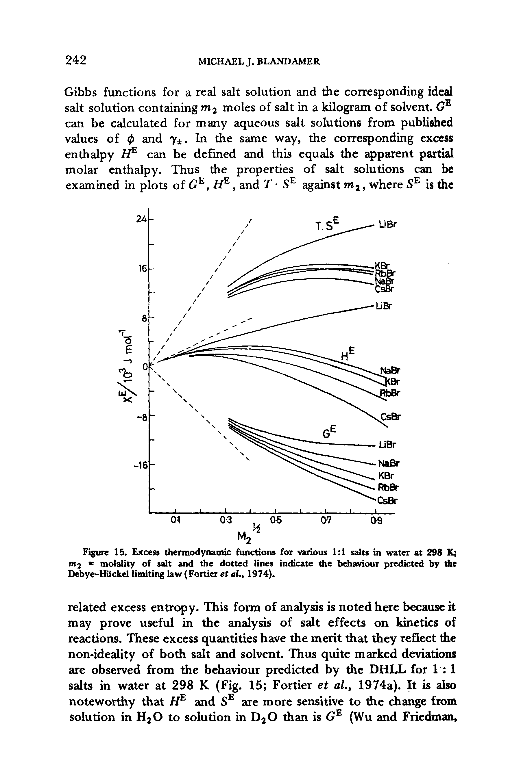 Figure 15. Excess thermodynamic functions for various 1 1 salts in water at 298 Kj mj = molality of salt and the dotted lines indicate the behaviour predicted by the Debye-Huckel limiting law (Fortier et al., 1974).