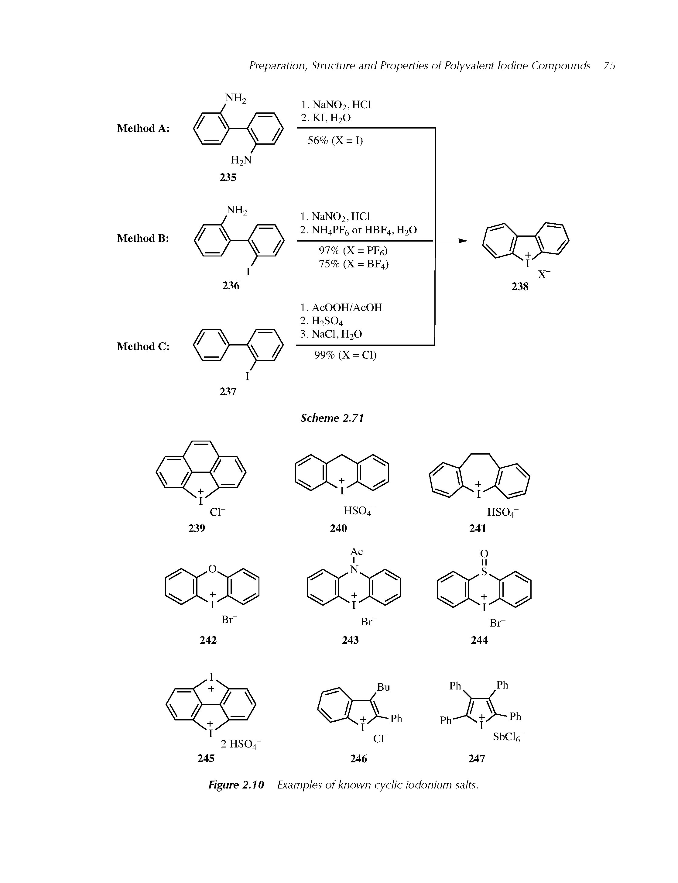 Figure 2.10 Examples of known cyclic iodonium salts.
