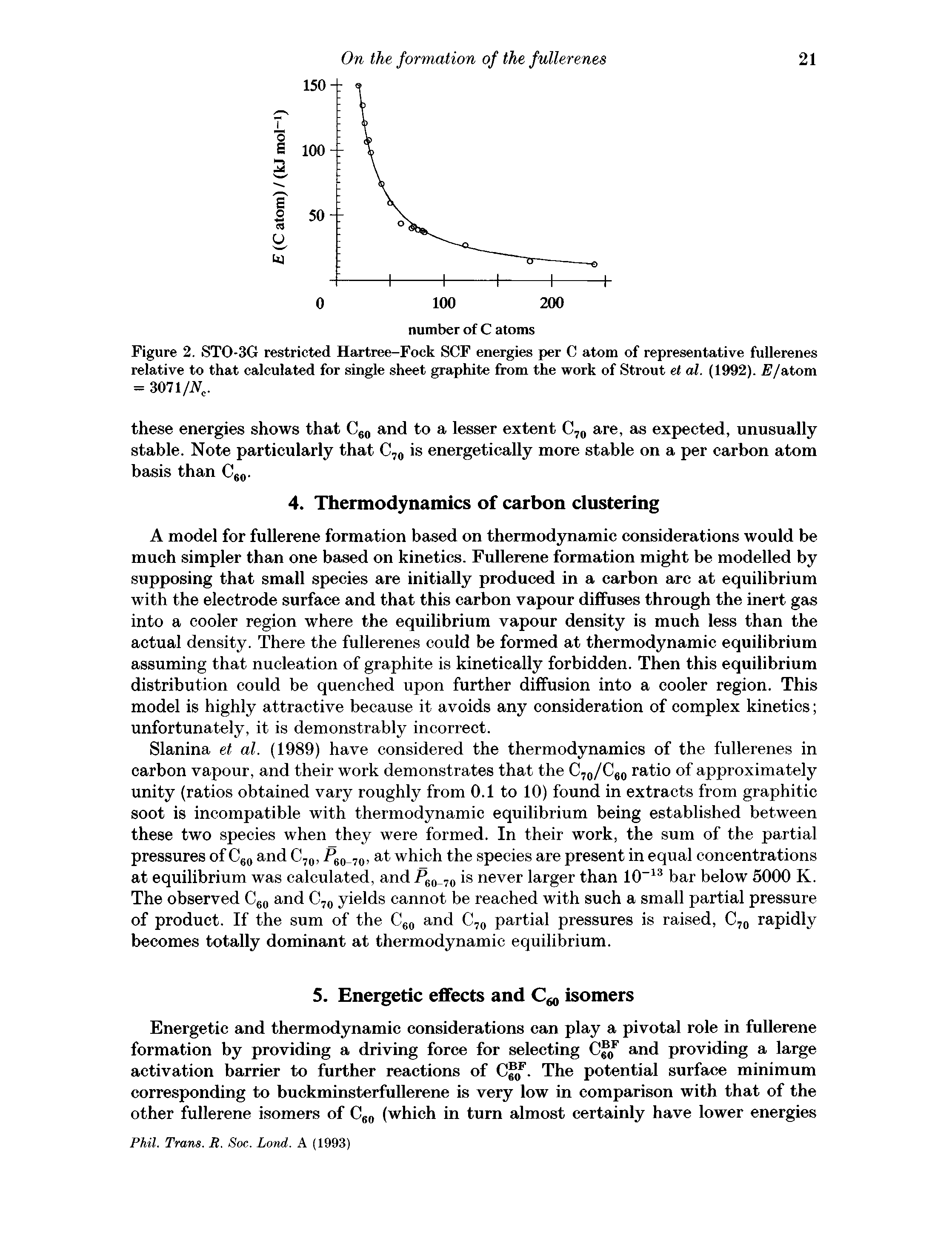 Figure 2. ST0-3G restricted Hartree-Fock SCF energies per C atom of representative fullerenes relative to that calculated for single sheet graphite from the work of Strout el at. (1992). F/atom = 3071/JVC.