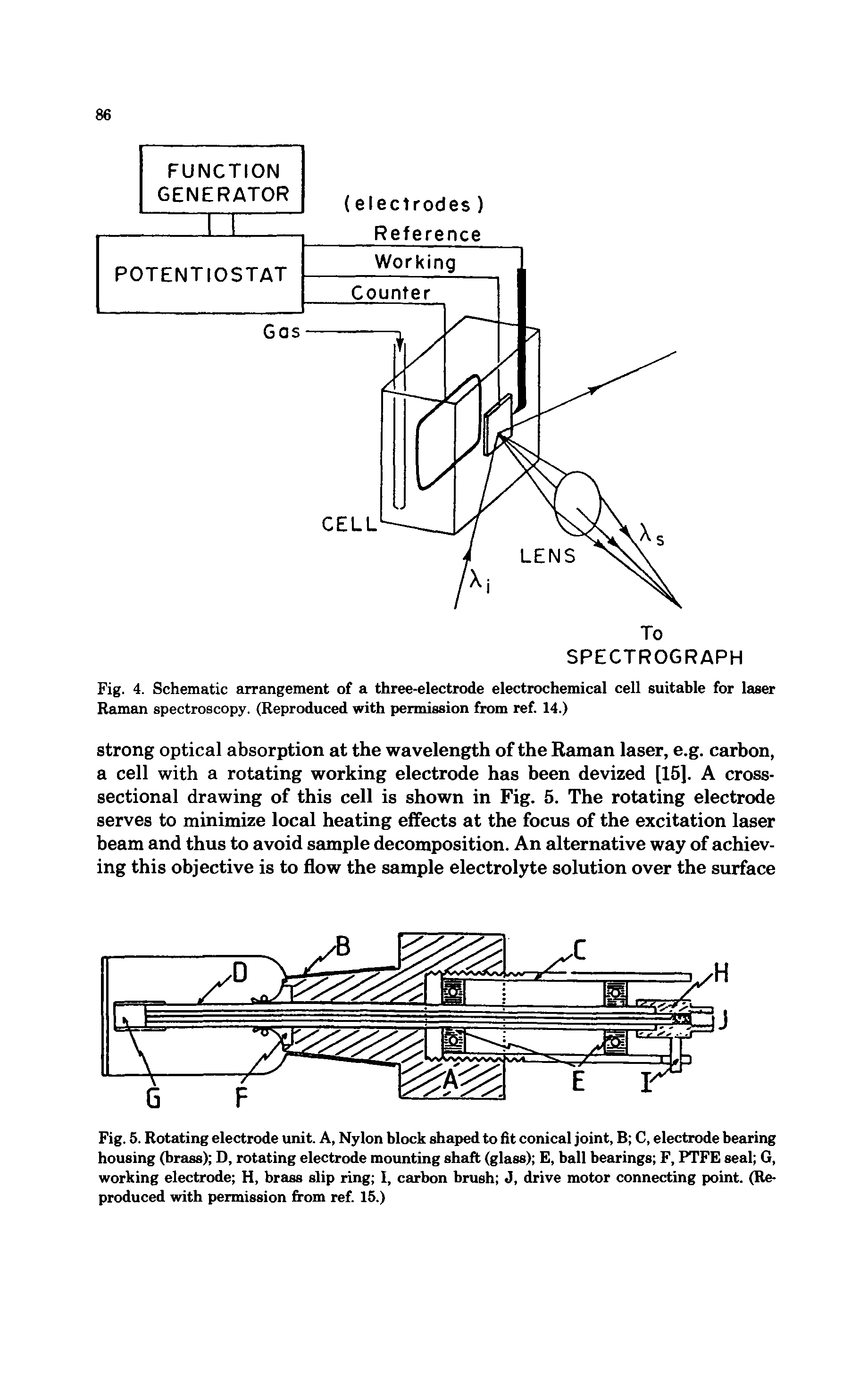 Fig. 5. Rotating electrode unit. A, Nylon block shaped to fit conical joint, B C, electrode bearing housing (brass) D, rotating electrode mounting shaft (glass) E, ball bearings F, PTFE seal G, working electrode H, brass slip ring I, carbon brush J, drive motor connecting point. (Reproduced with permission from ref. 15.)...