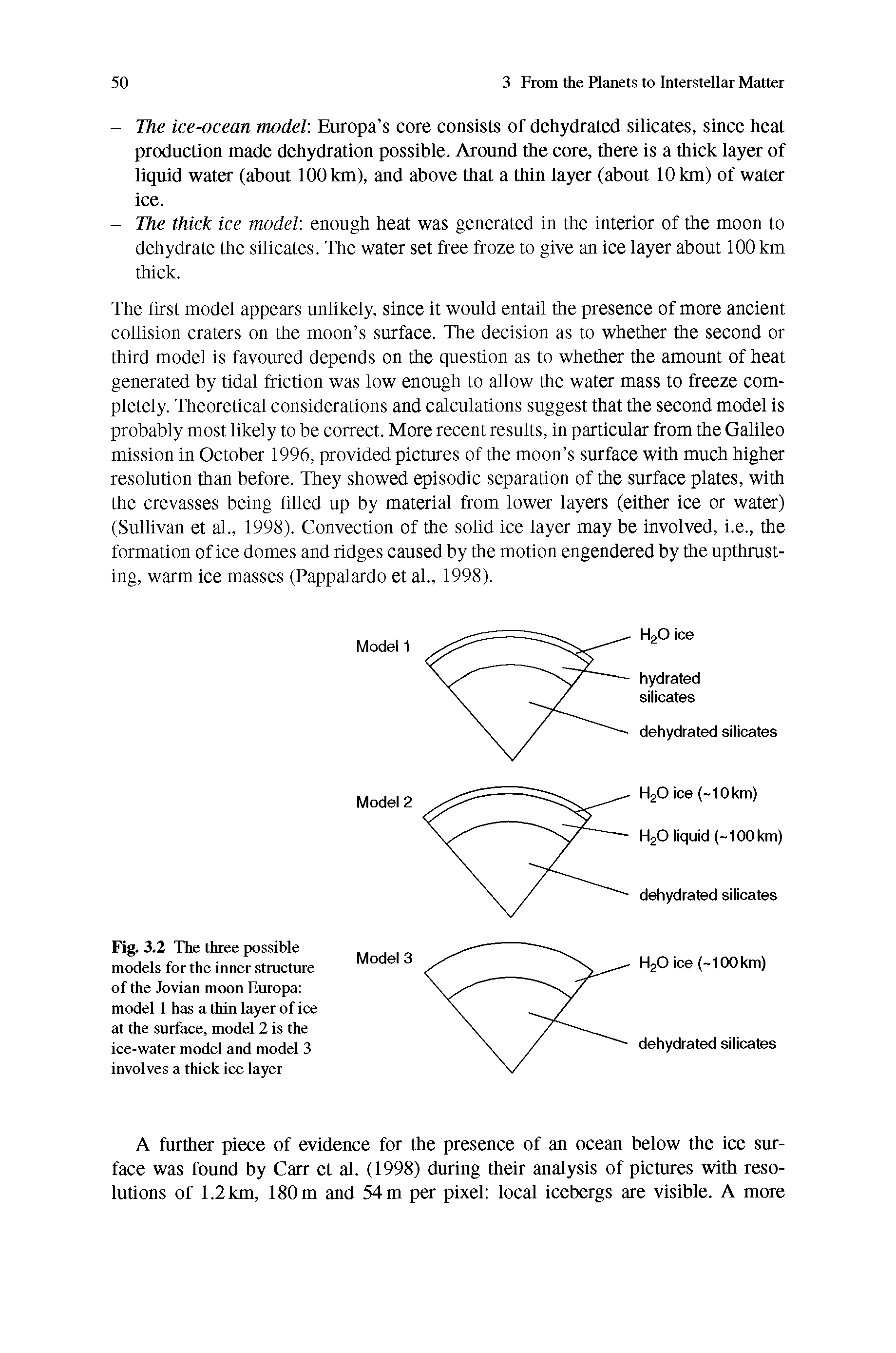 Fig. 3.2 The three possible models for the inner structure of the Jovian moon Europa model 1 has a thin layer of ice at the surface, model 2 is the ice-water model and model 3 involves a thick ice layer...