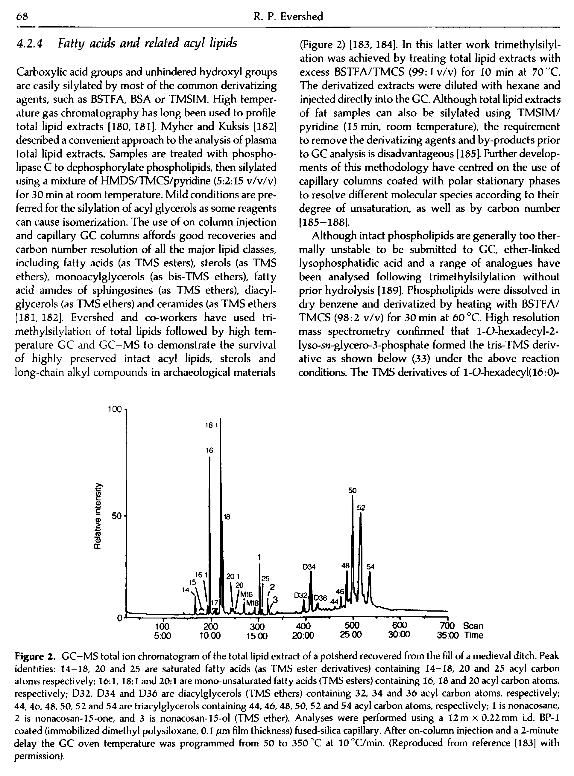 Figure 2. GC-MS total ion chromatogram of the total lipid extract of a potsherd recovered from the fill of a medieval ditch. Peak identities I4-T8, 20 and 25 are saturated fatty acids (as TMS ester derivatives) containing 14-18, 20 and 25 acyl carbon atoms respectively 16 1,18 1 and 20 1 are mono-unsaturated fatty acids (TMS esters) containing 16,18 and 20 acyl carbon atoms, respectively D32, D34 and D36 are diacylglycerols (TMS ethers) containing 32, 34 and 36 acyl carbon atoms, respectively 44, 46, 48, 50, 52 and 54 are triacylglycerols containing 44, 46, 48, 50, 52 and 54 acyl carbon atoms, respectively 1 is nonacosane, 2 is nonacosan-15-one, and 3 is nonacosan-lS-ol (TMS ether). Analyses were performed using a I2m x 0.22 mm i.d. BP-1 coated (immobilized dimethyl polysiloxane, 0.1 flm film thickness) fused-silica capillary. After on-column injection and a 2-minute delay the GC oven temperature was programmed from 50 to 350 °C at 10°C/min. (Reproduced from reference 1183] with permission).