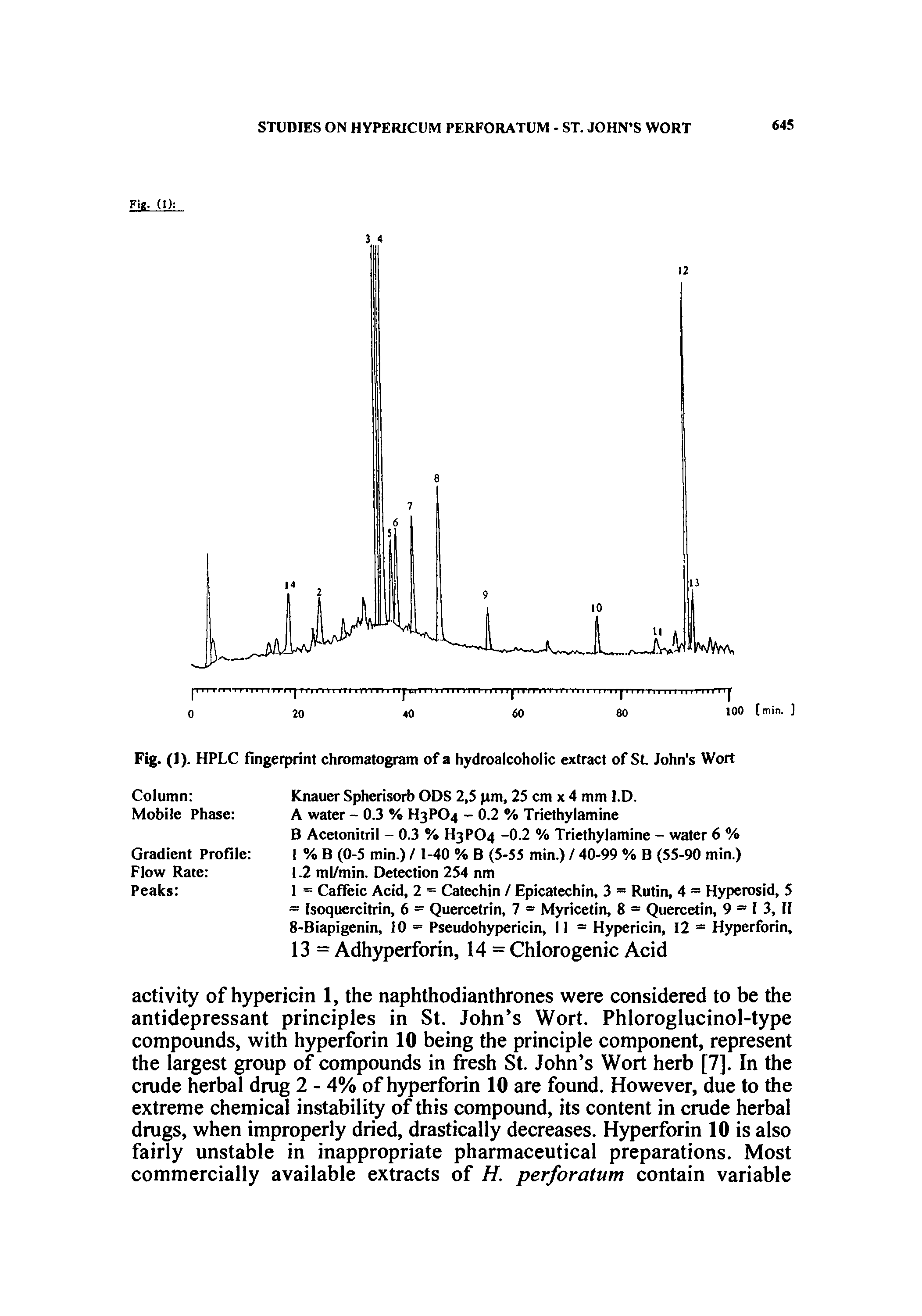 Fig. (I). HPLC fingerprint chromatogram of a hydroalcoholic extract of St. John s Wort...