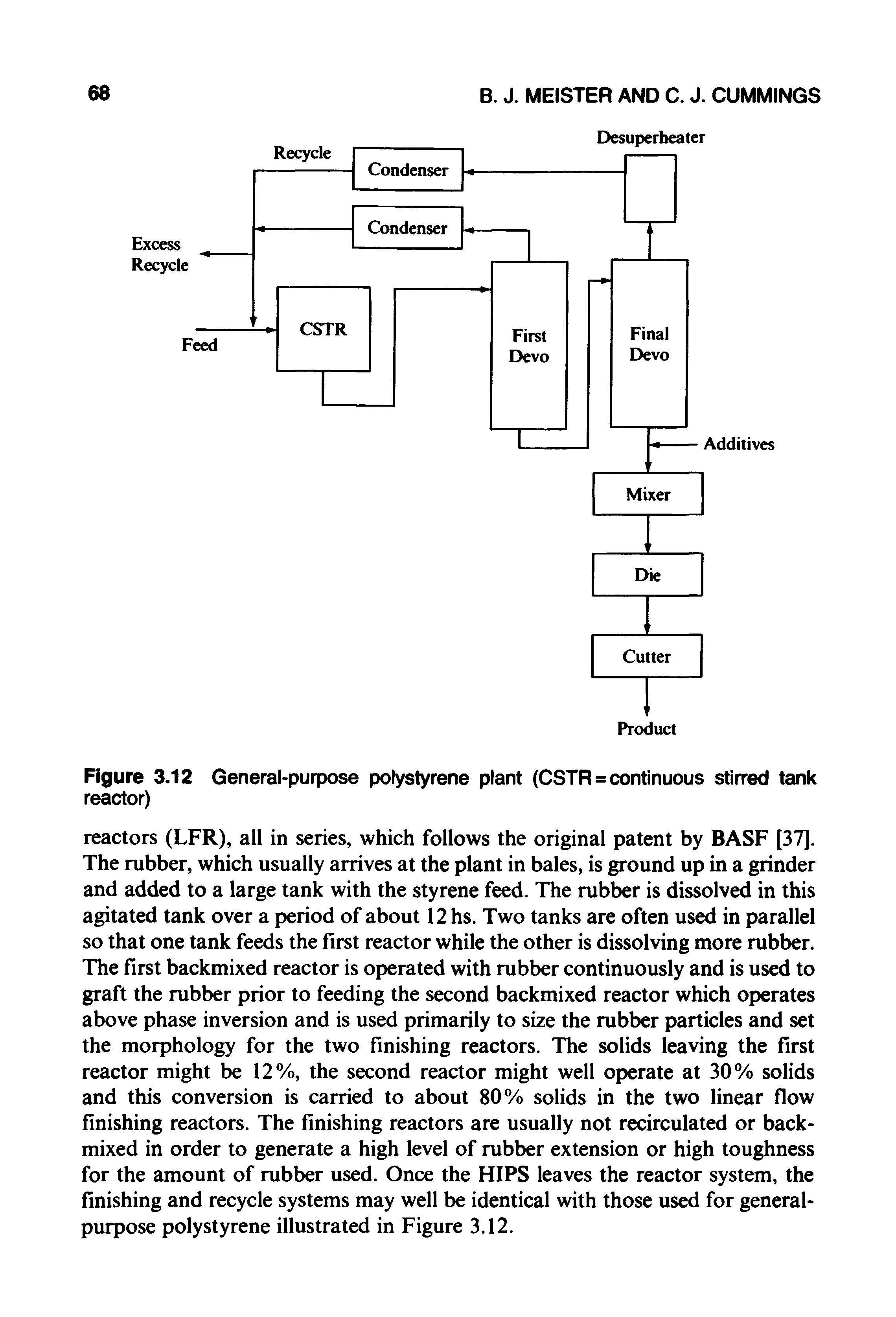 Figure 3.12 General-purpose polystyrene plant (CSTR=continuous stirred tank reactor)...