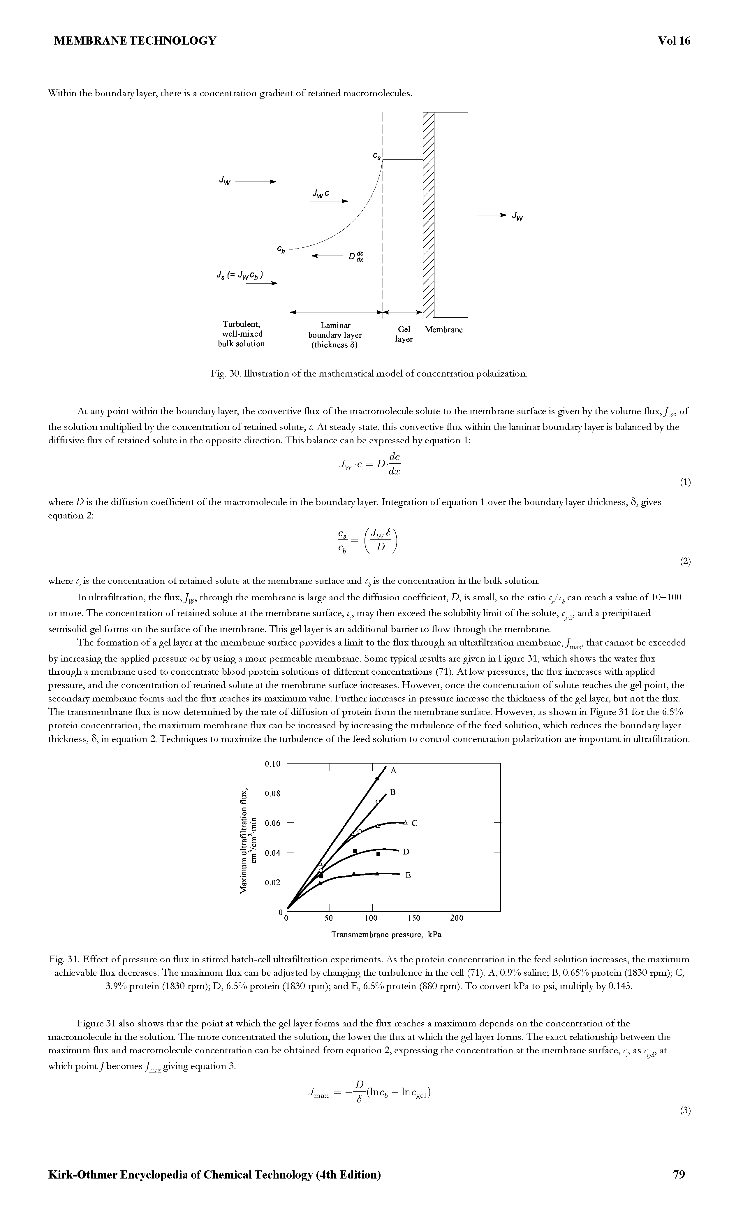 Fig. 31. Effect of pressure on flux in stirred batch-ceU ultrafilttation experiments. As the protein concentration in the feed solution increases, the maximum achievable flux decreases. The maximum flux can be adjusted by changing the turbulence in the cell (71). A, 0.9% saline B, 0.65% protein (1830 tpm) C, 3.9% protein (1830 rpm) D, 6.5% protein (1830 rpm) and E, 6.5% protein (880 rpm). To convert kPa to psi, multiply by 0.145.