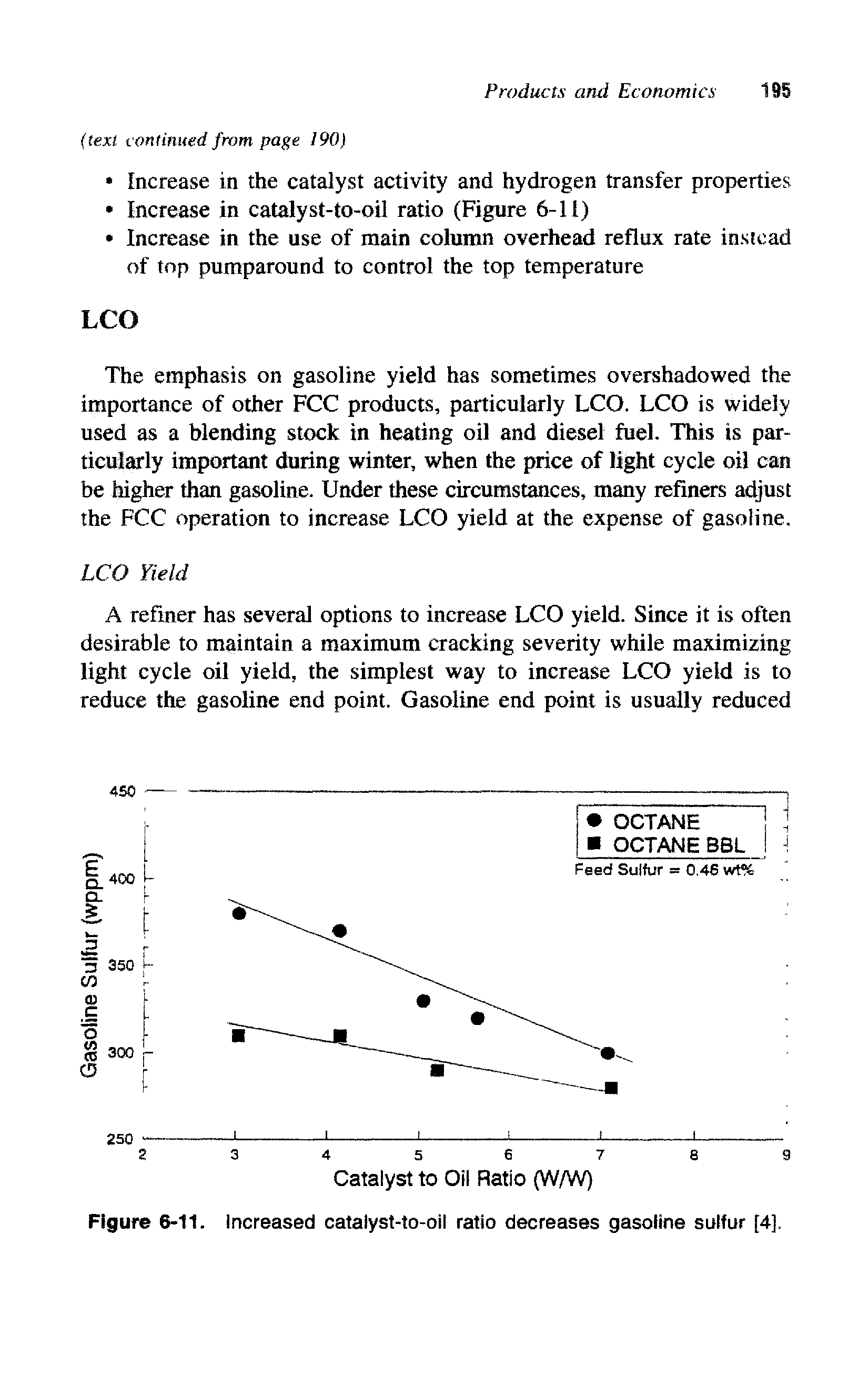 Figure 6-11. Increased catalyst-to-oil ratio decreases gasoline sulfur [4],...