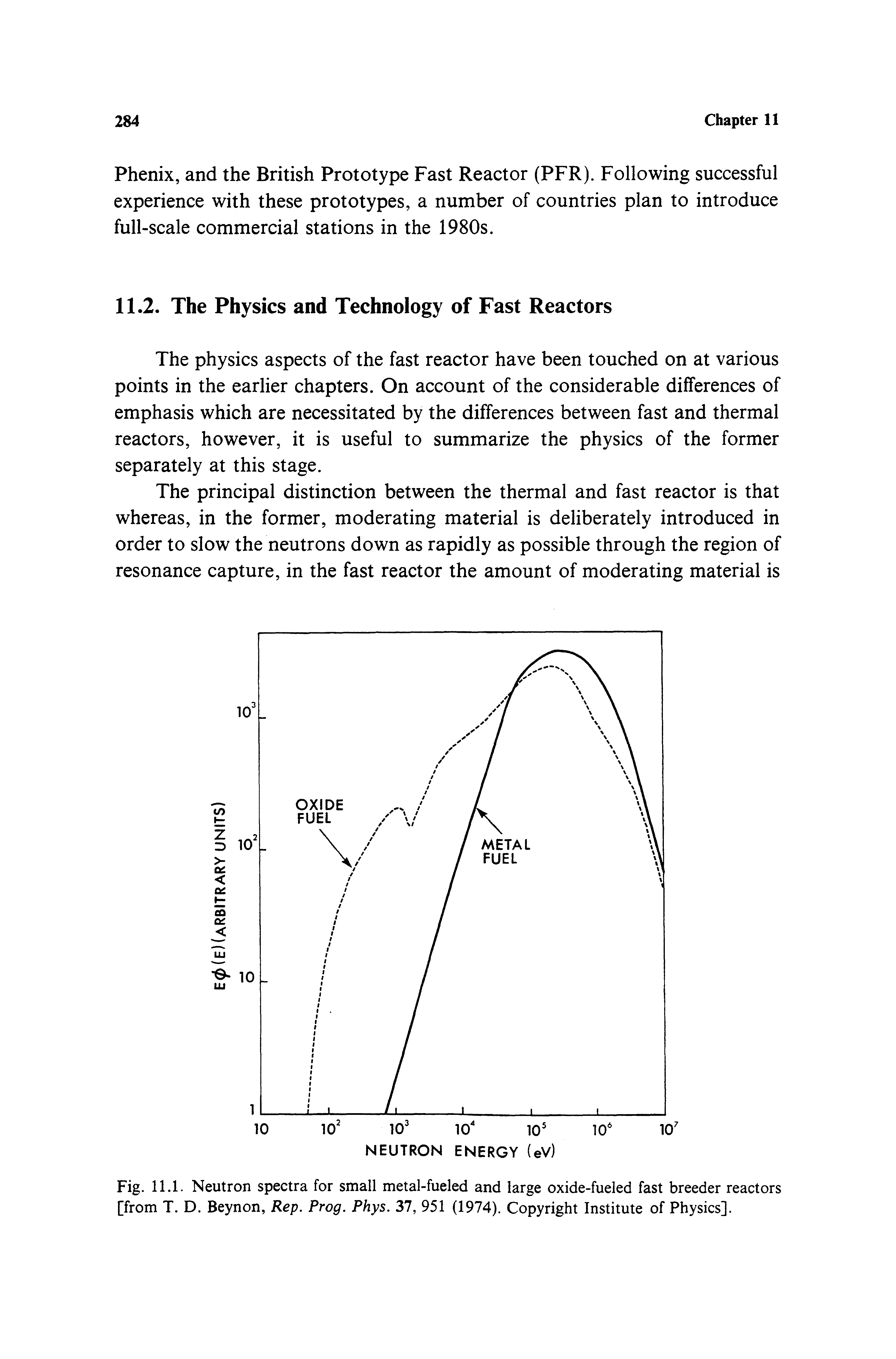 Fig. 11.1. Neutron spectra for small metal-fueled and large oxide-fueled fast breeder reactors [from T. D. Beynon, Rep. Prog. Phys. 37, 951 (1974). Copyright Institute of Physics].