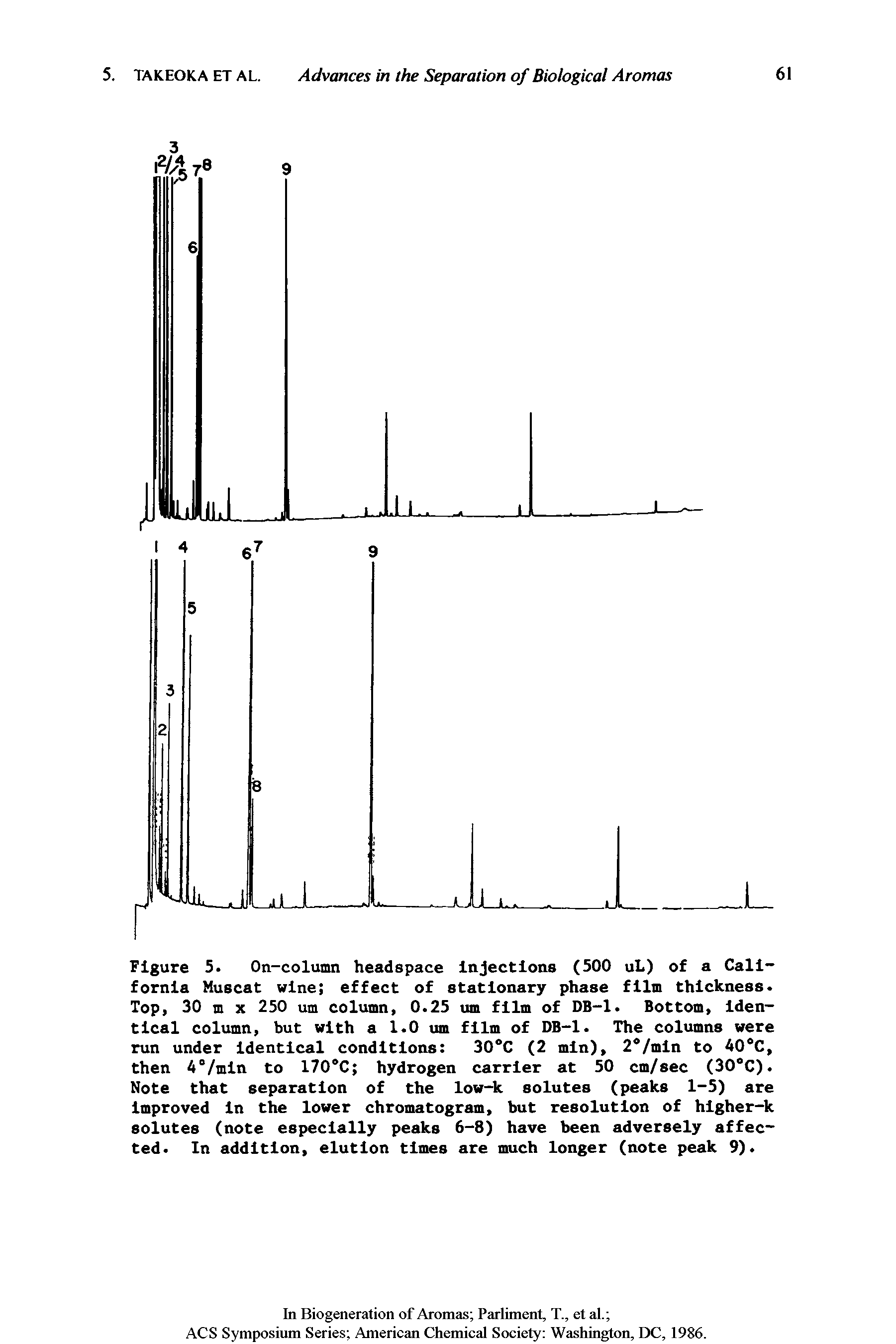 Figure 5. On-column headspace injections (500 uL) of a California Muscat wine effect of stationary phase film thickness. Top, 30 m x 250 urn column, 0.25 um film of DB-1. Bottom, identical column, but with a 1.0 um film of DB-1. The columns were run under Identical conditions 30°C (2 min), 2°/min to 40°C,...