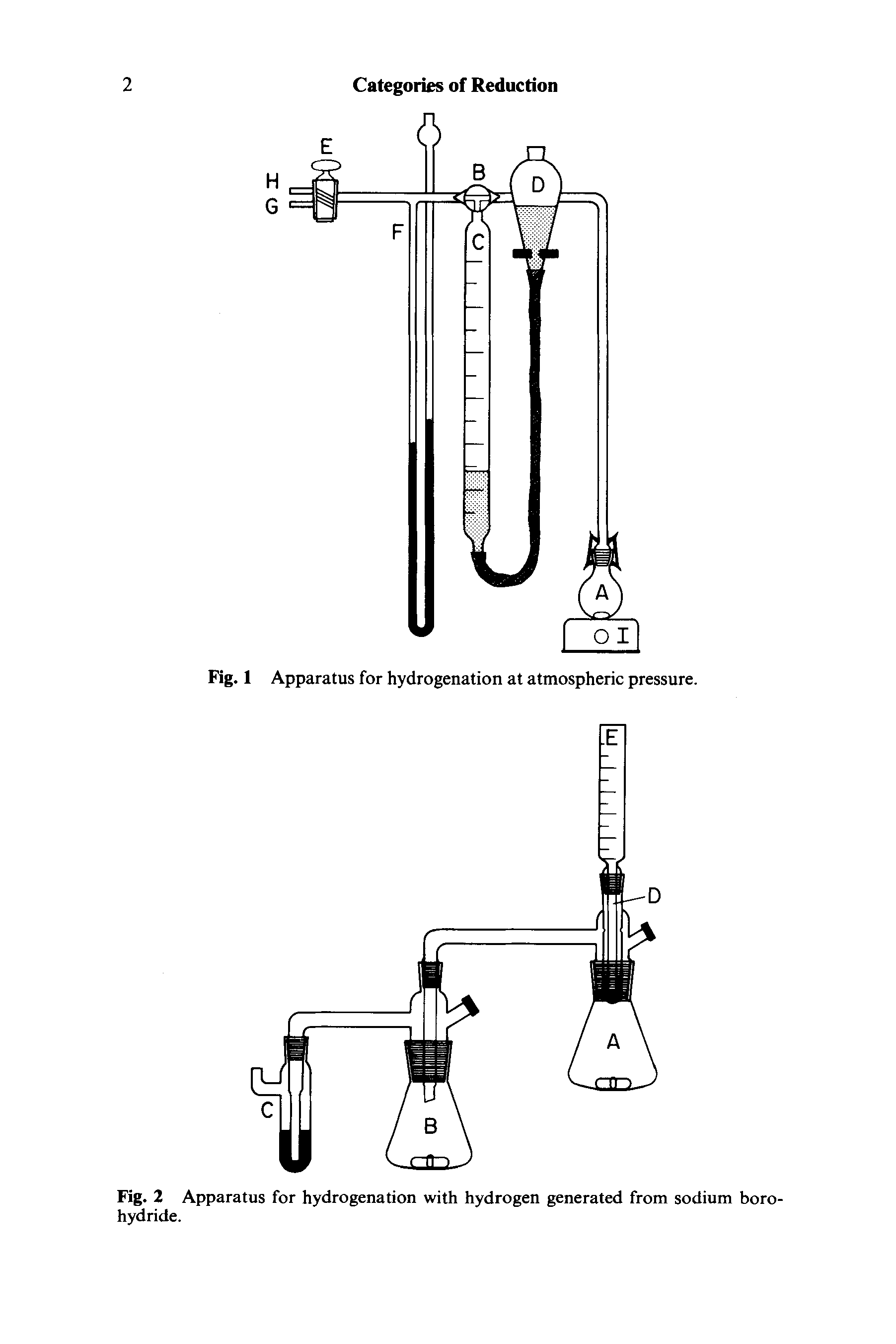 Fig. 2 Apparatus for hydrogenation with hydrogen generated from sodium boro-hydride.