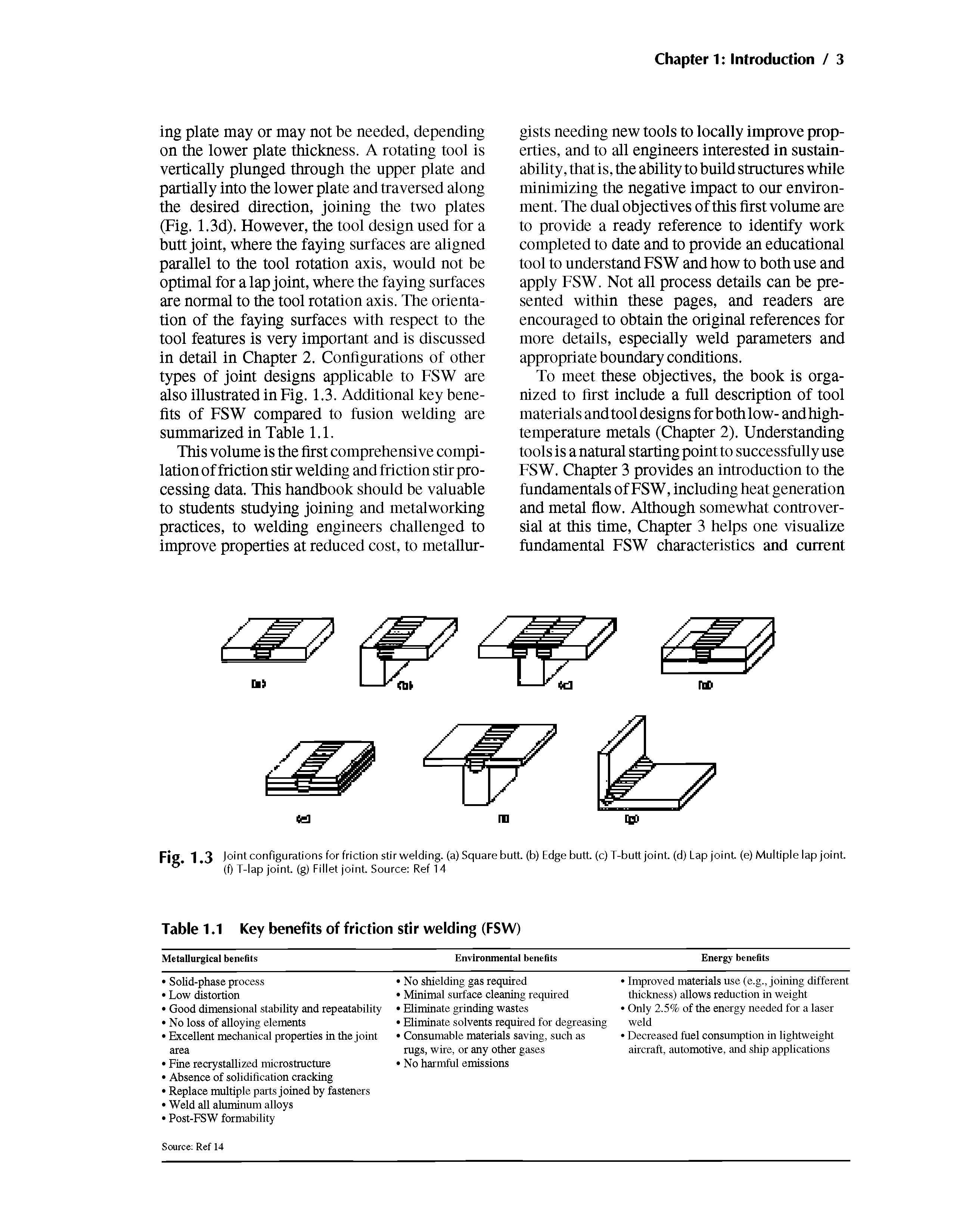 Fig. 1.3 Joint configurations for friction stir welding, (a) Square butt, (b) Edge butt, (c) T-butt joint, (d) Lap joint, (e) Multiple lap joint. (f) T-lap joint, (g) Fillet joint. Source Ref 14...