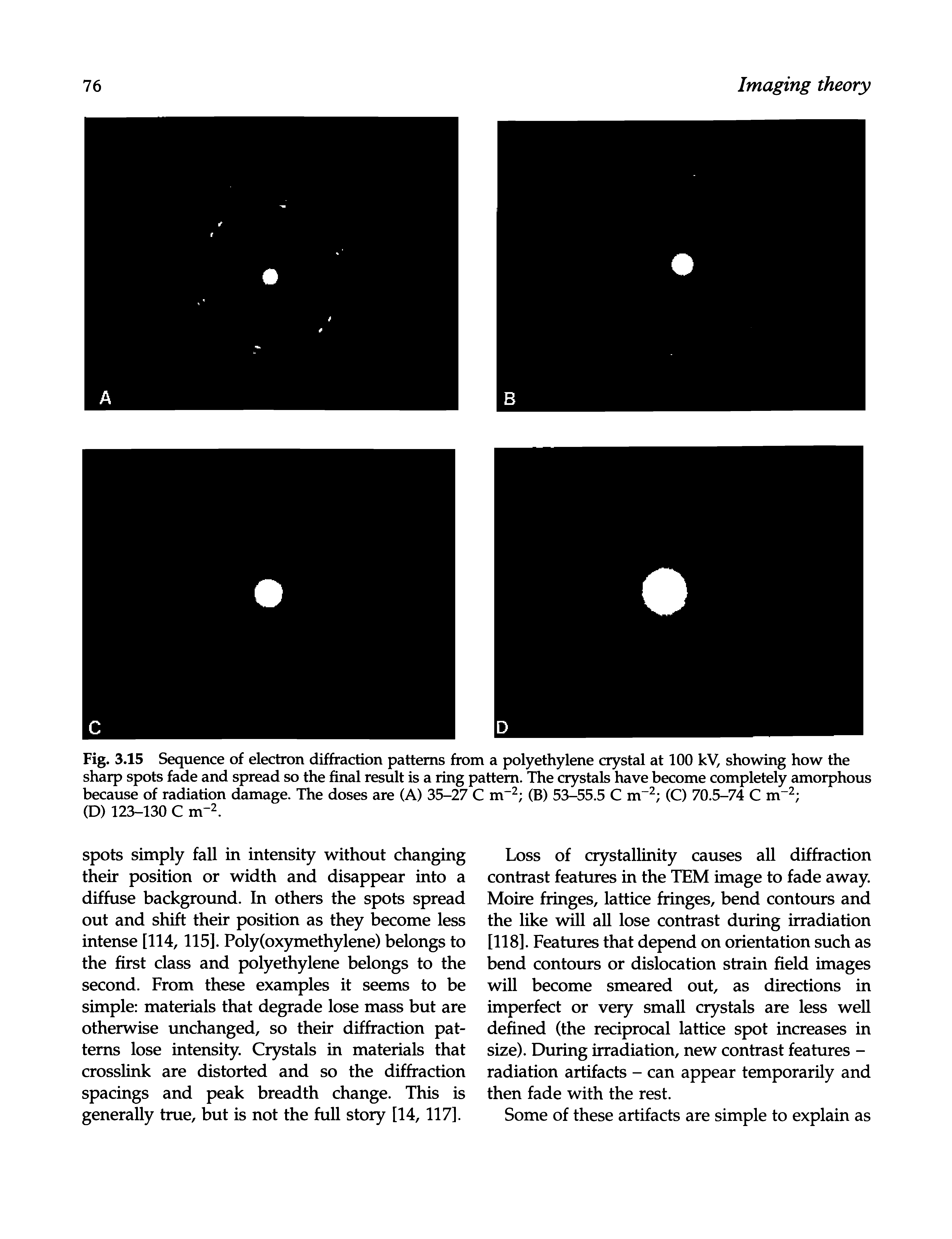 Fig. 3.15 Sequence of electron diffraction patterns from a polyethylene crystal at 100 kV, showing how the sharp spots fade and spread so the final result is a ring pattern. The crystals have become completely amorphous because of radiation damage. The doses are (A) 35-27 C m (B) 53-55.5 C m" (C) 70.5-74 C m" ...