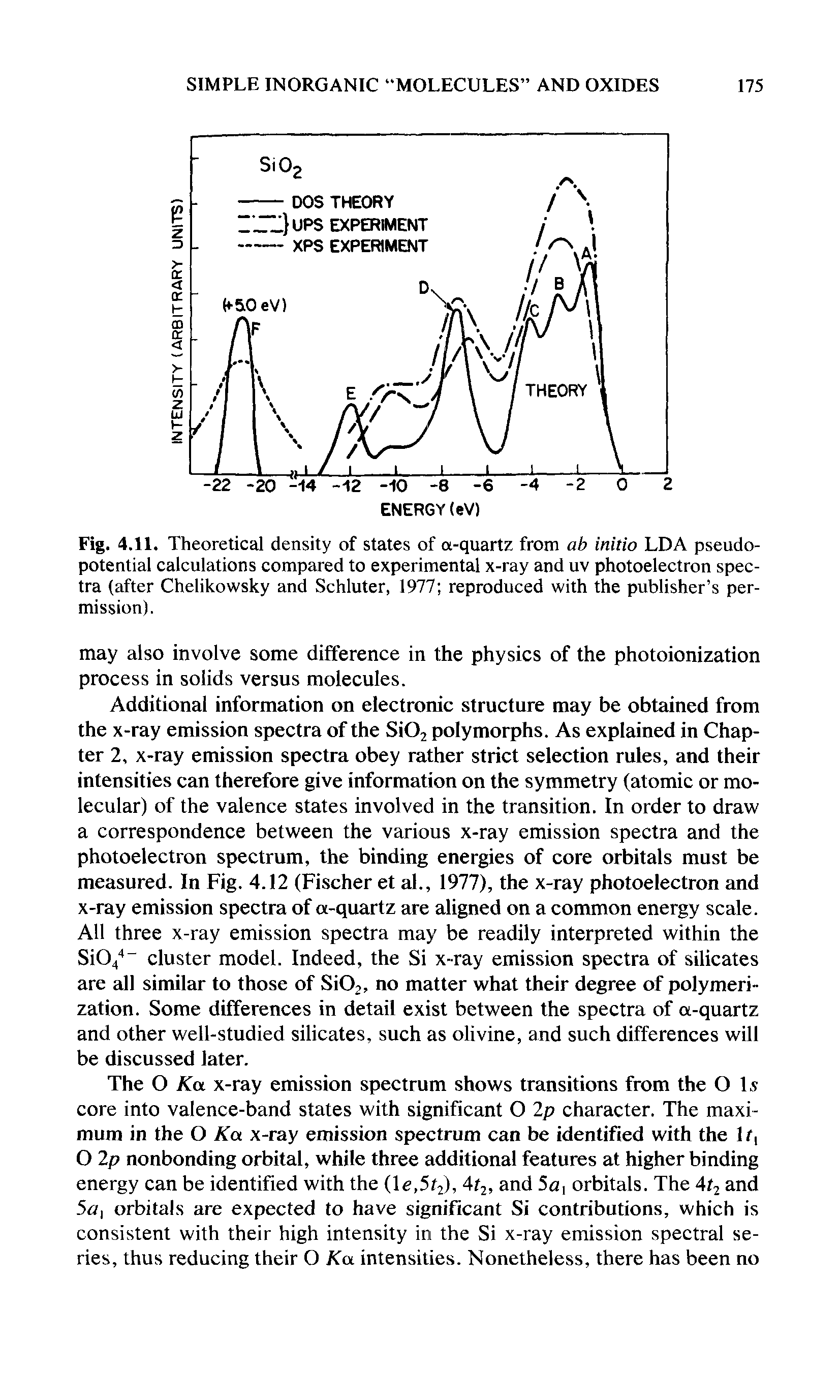 Fig. 4.11. Theoretical density of states of a-quartz from ab initio LDA pseudopotential calculations compared to experimental x-ray and uv photoelectron spectra (after Chelikowsky and Schluter, 1977 reproduced with the publisher s permission).
