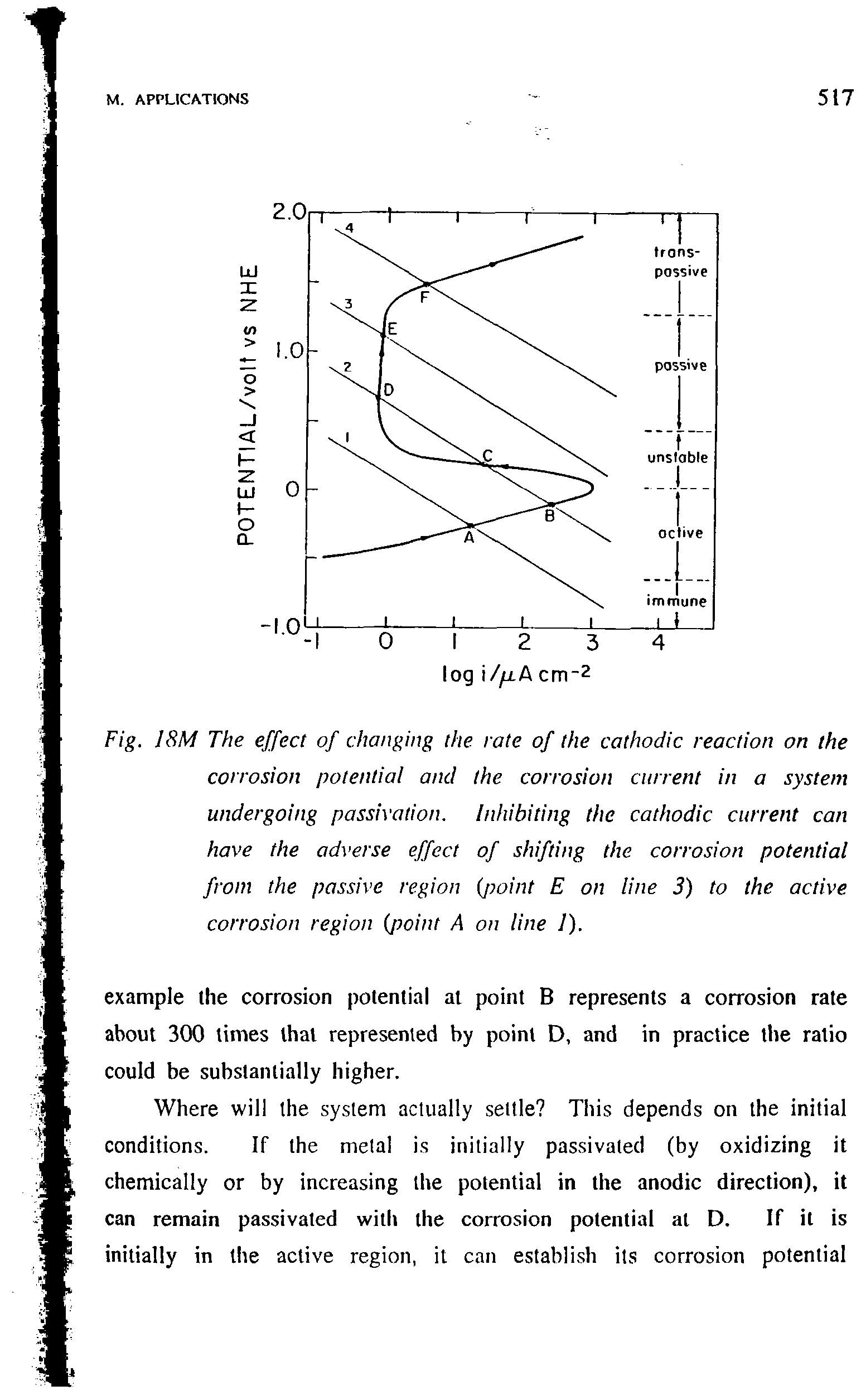 Fig. ISM The effect of changing the rate of the cathodic reaction on the corrosion potential and the corrosion current in a system undergoing passivation. Inhibiting the cathodic current can have the adverse effect of shifting the corrosion potential from the passive region (point E on line 3) to the active corrosion region (jtoint A on line I).
