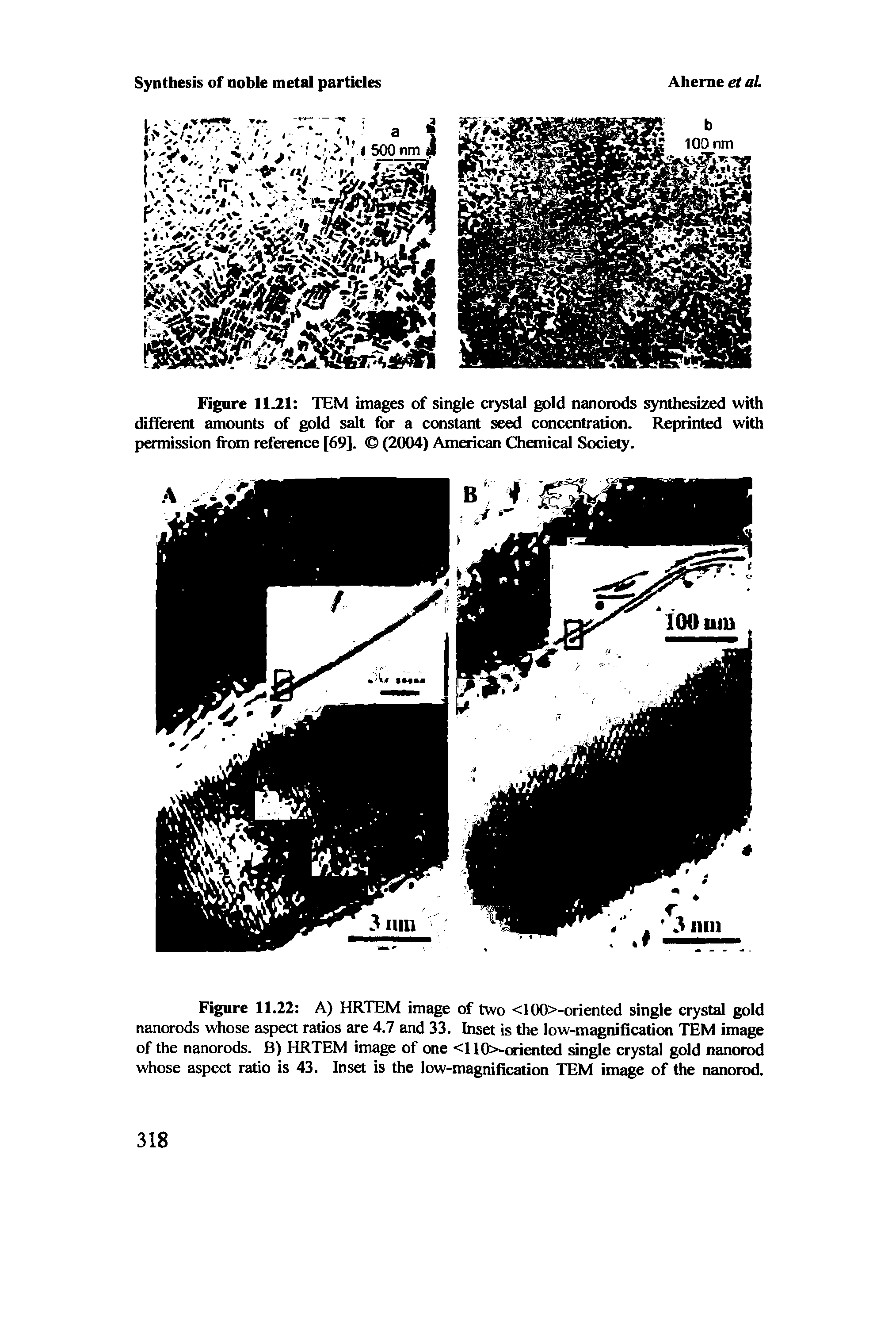 Figure 11 1 TEM images of single crystal gold nanorods synthesized with different amounts of gold salt for a constant seed concentration. Reprinted with permission from reference [69]. (2004) American Chemical Society.