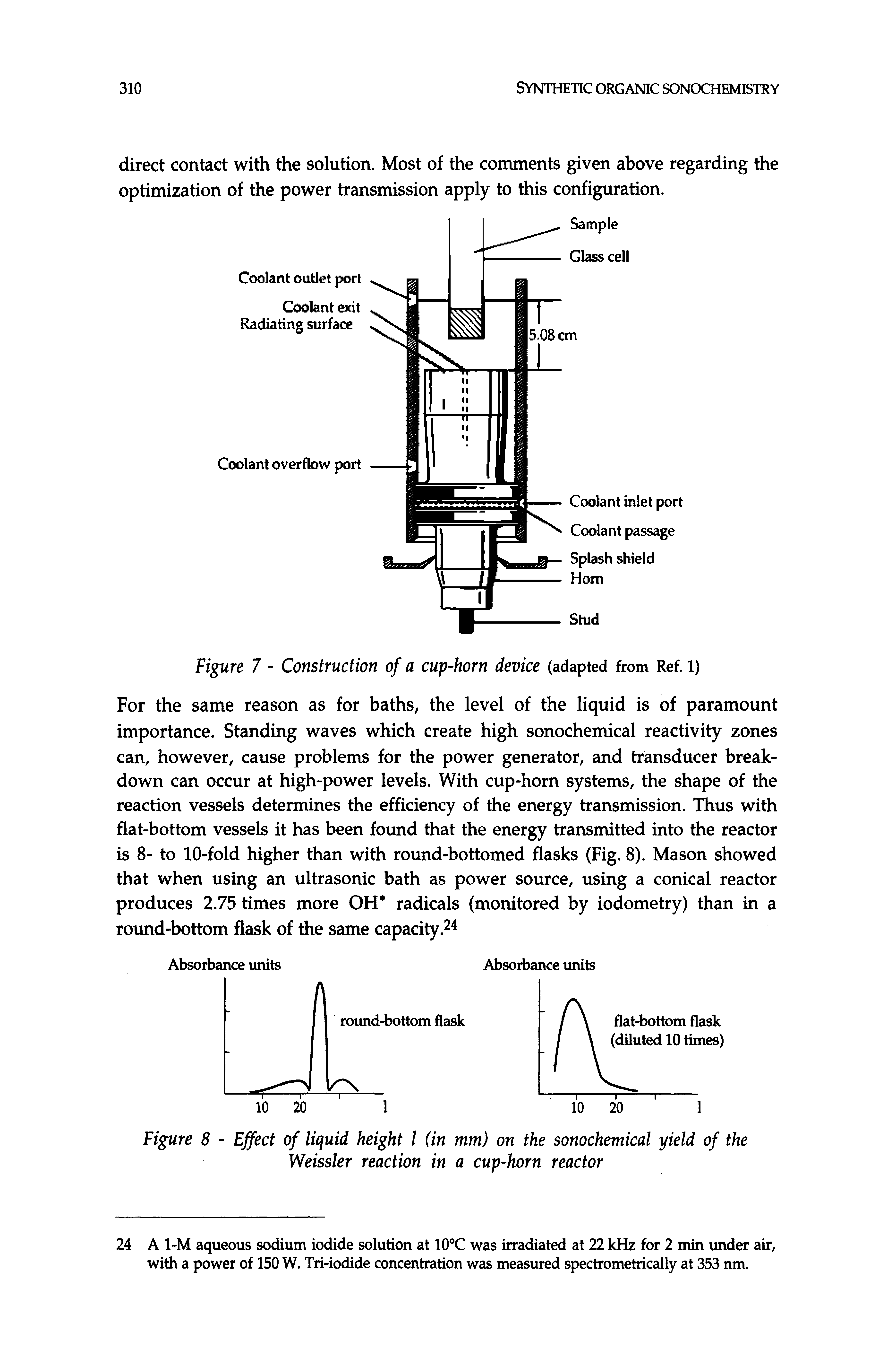 Figure 8 - Effect of liquid height I (in mm) on the sonochemical yield of the Weissler reaction in a cup-horn reactor...