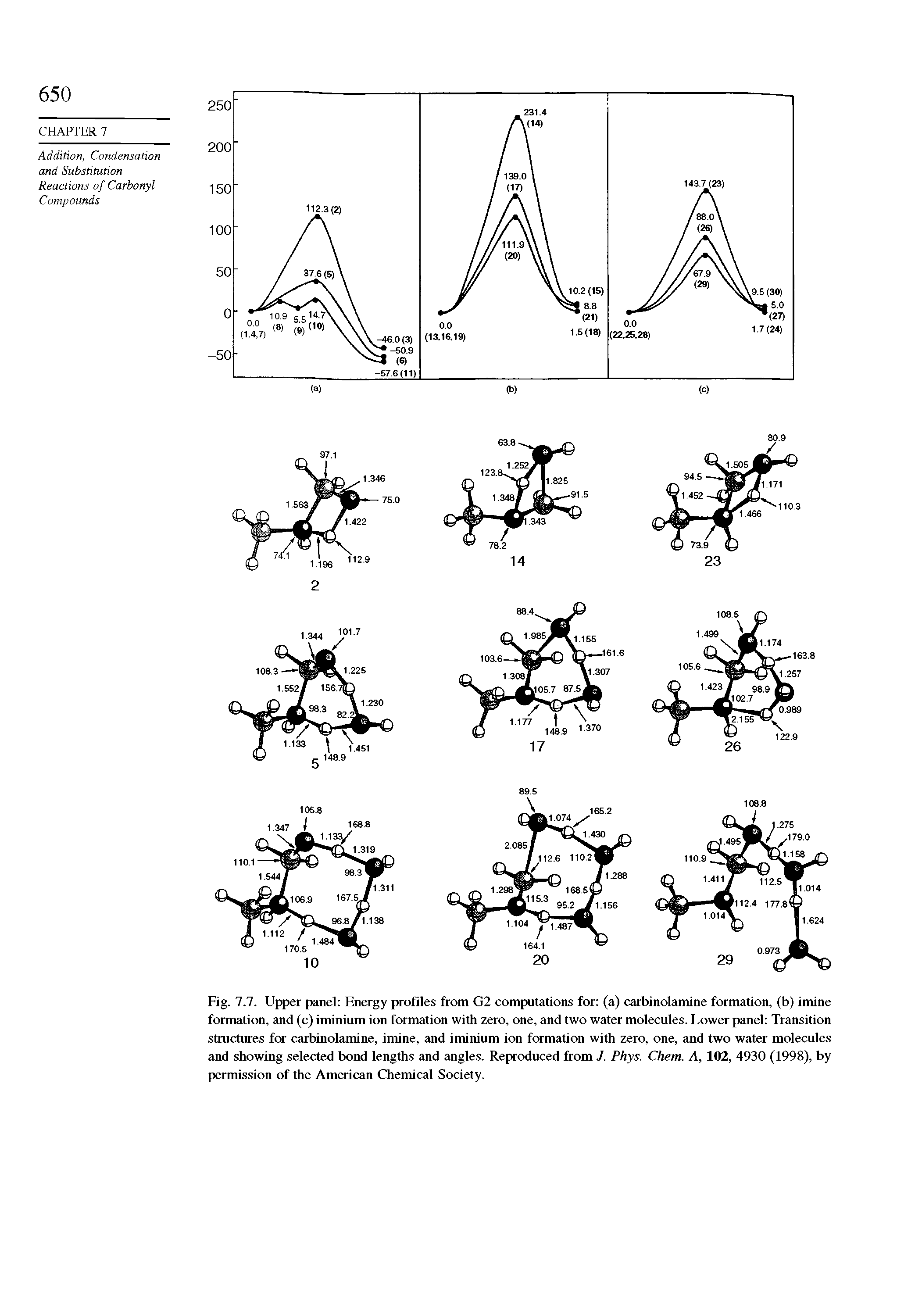 Fig. 7.7. Upper panel Energy profiles from G2 computations for (a) carbinolamine formation, (b) imine formation, and (c) iminium ion formation with zero, one, and two water molecules. Lower panel Transition structures for carbinolamine, imine, and iminium ion formation with zero, one, and two water molecules and showing selected bond lengths and angles. Reproduced from J. Phys. Chem. A, 102, 4930 (1998), by permission of die American Chemical Society.