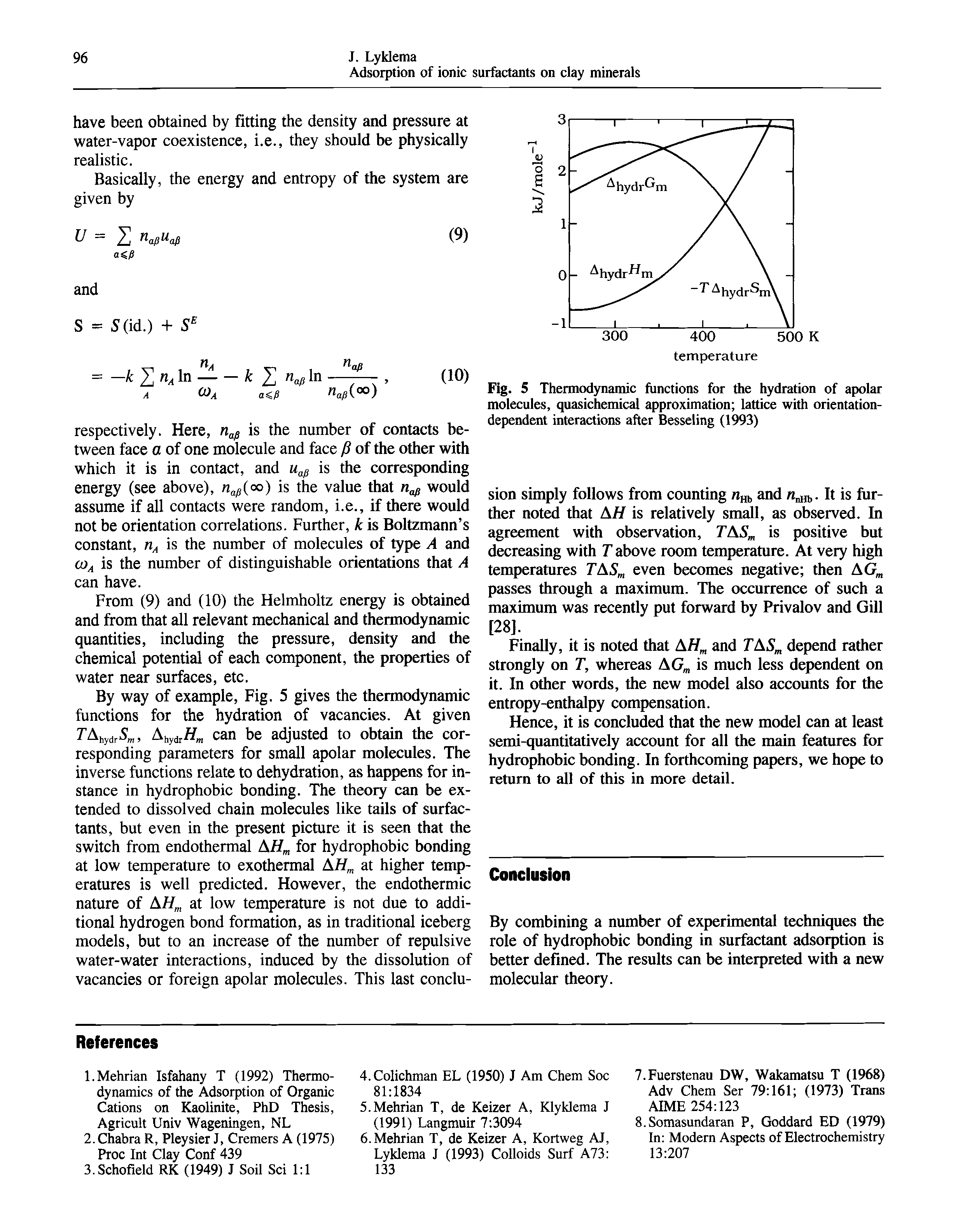 Fig. 5 Thermodynamic functions for the hydration of apolar molecules, quasichemical approximation lattice with orientation-dependent interactions after Besseling (1993)...