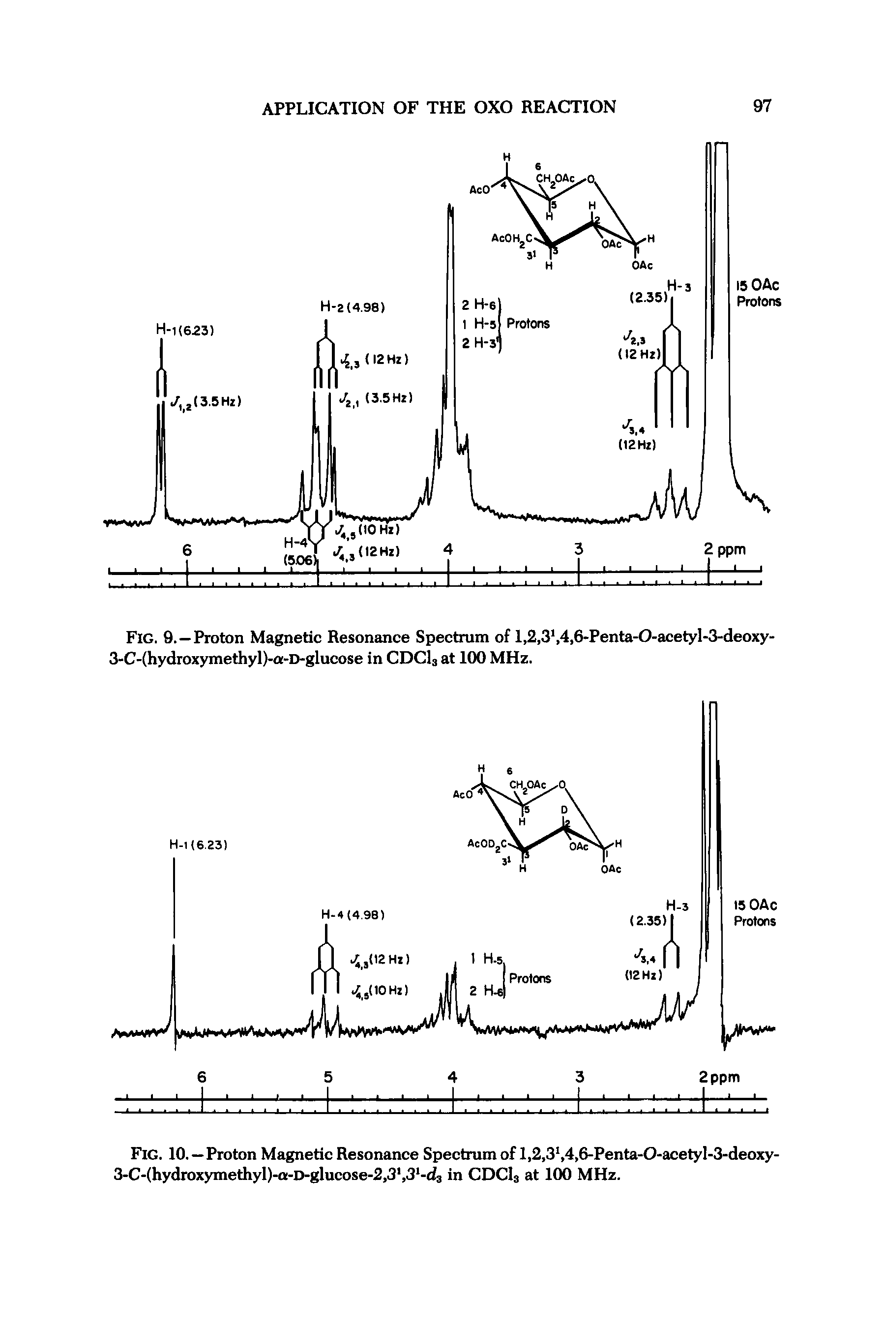 Fig. 9.—Proton Magnetic Resonance Spectrum of l,2,3, 4,6-Penta-0-acetyl-3-deoxy-3-C-(hydroxymethyl)-a-D-glucose in CDCI3 at 100 MHz.