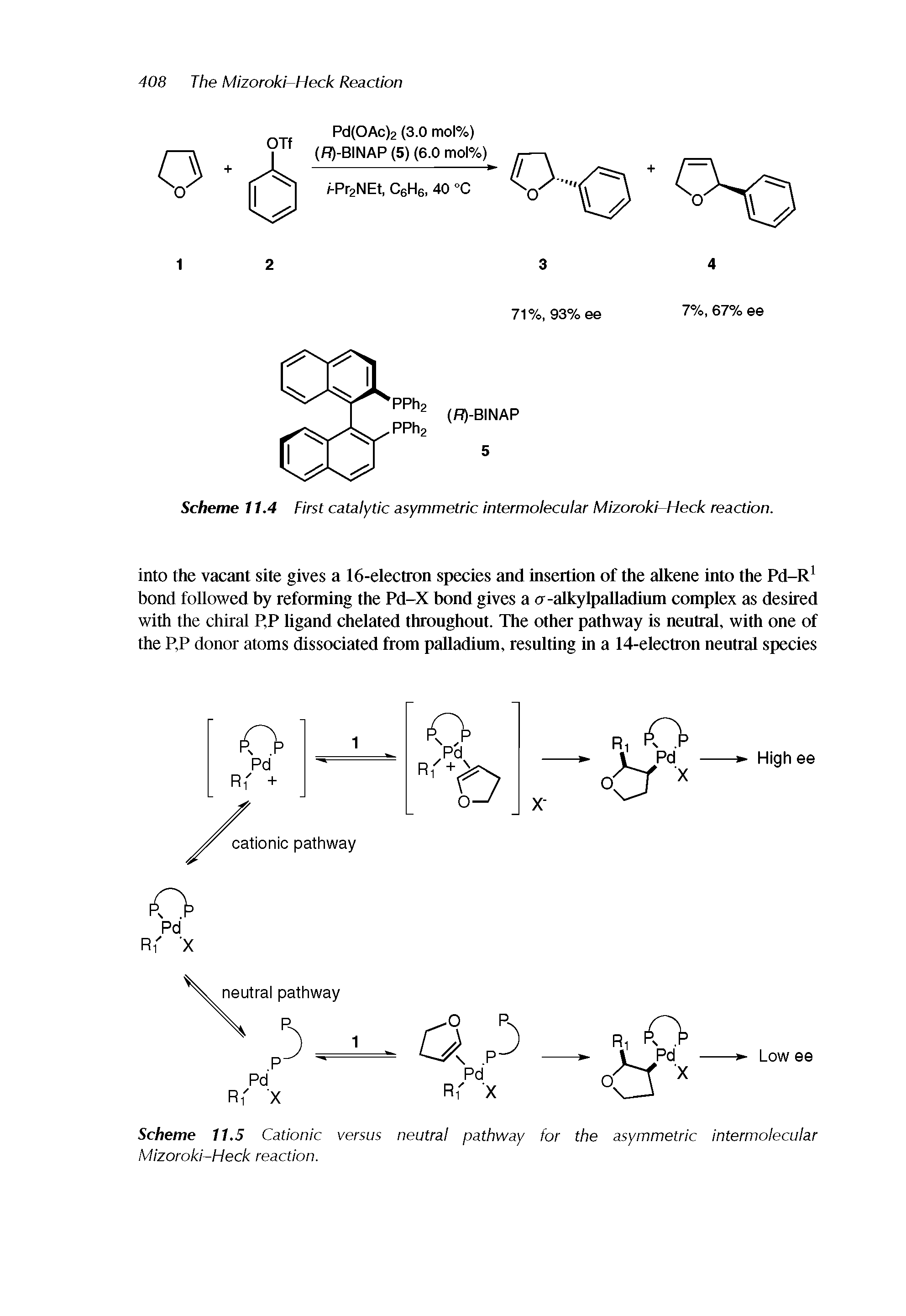 Scheme 11.5 Cationic versus neutral pathway for the asymmetric intermolecular Mizoroki-Heck reaction.