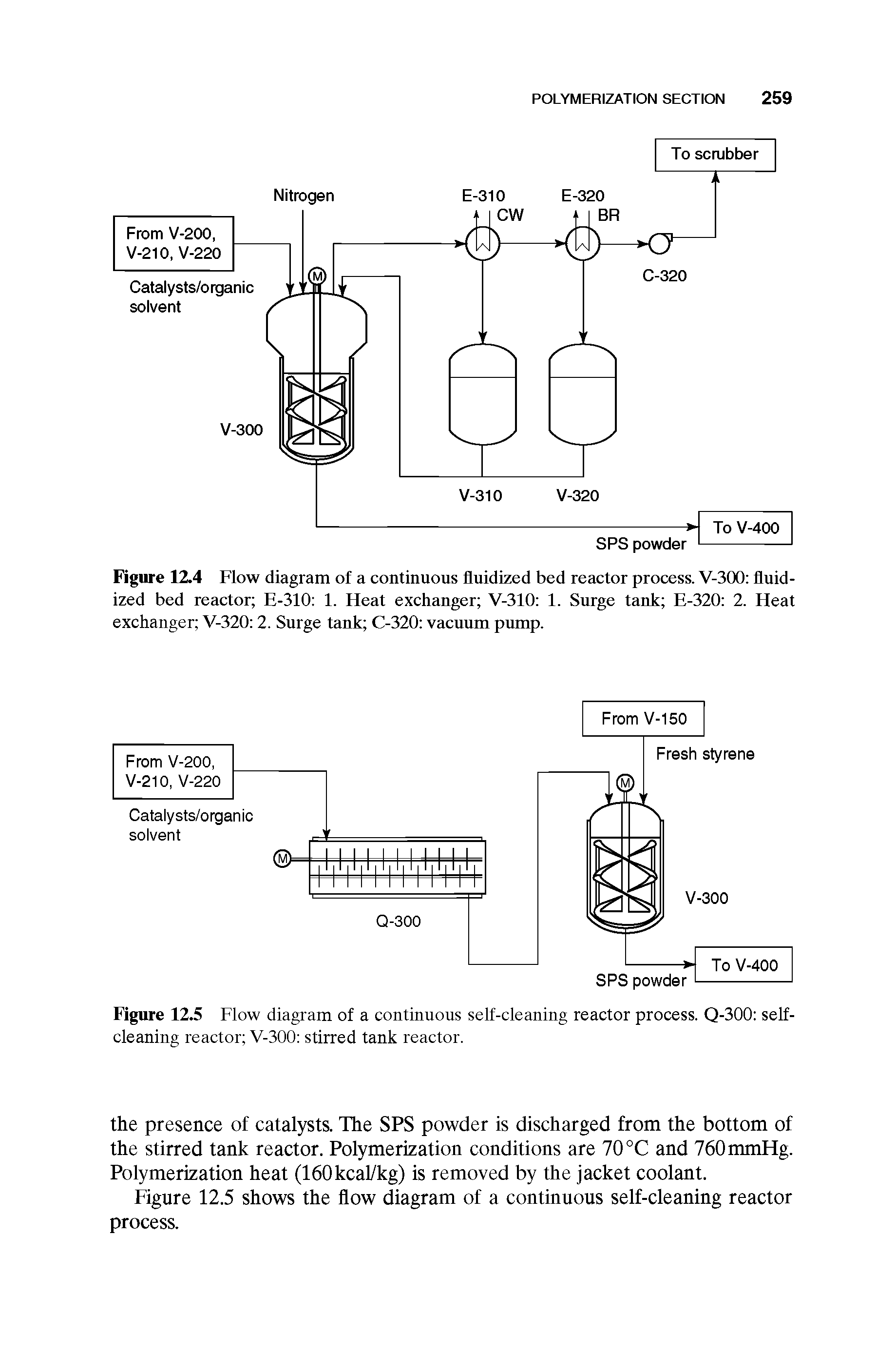 Figure 12.4 Flow diagram of a continuous fluidized bed reactor process. V-300 fluidized bed reactor E-310 1. Fleat exchanger V-310 1. Surge tank E-320 2. Heat exchanger V-320 2. Surge tank C-320 vacuum pump.