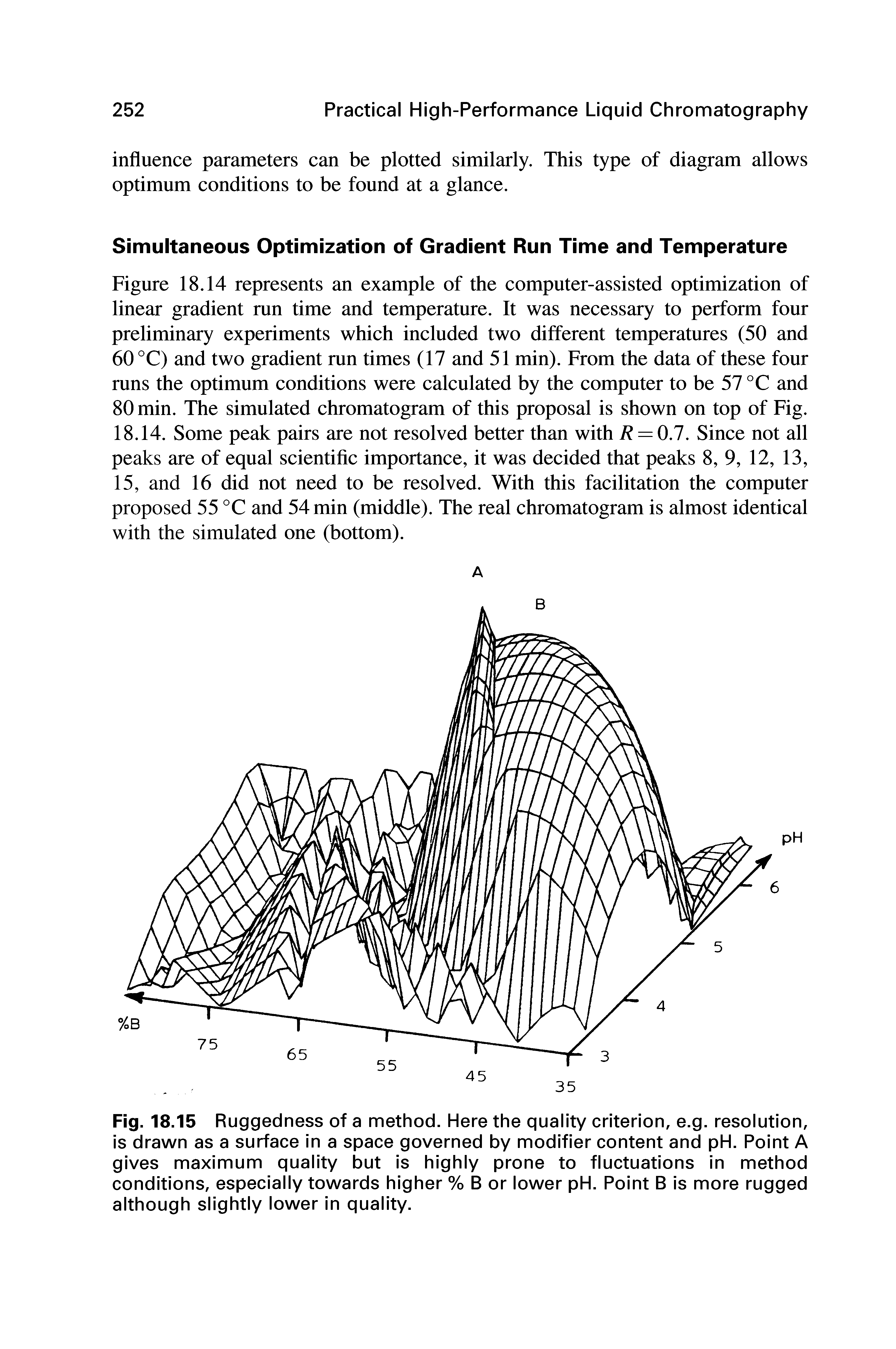 Figure 18.14 represents an example of the computer-assisted optimization of linear gradient run time and temperature. It was necessary to perform four preliminary experiments which included two different temperatures (50 and 60 °C) and two gradient run times (17 and 51 min). From the data of these four runs the optimum conditions were calculated by the computer to be 57 °C and 80 min. The simulated chromatogram of this proposal is shown on top of Fig. 18.14. Some peak pairs are not resolved better than with R = 0.7. Since not all peaks are of equal scientific importance, it was decided that peaks 8, 9, 12, 13, 15, and 16 did not need to be resolved. With this facilitation the computer proposed 55 °C and 54 nun (nuddle). The real chromatogram is almost identical with the simulated one (bottom).