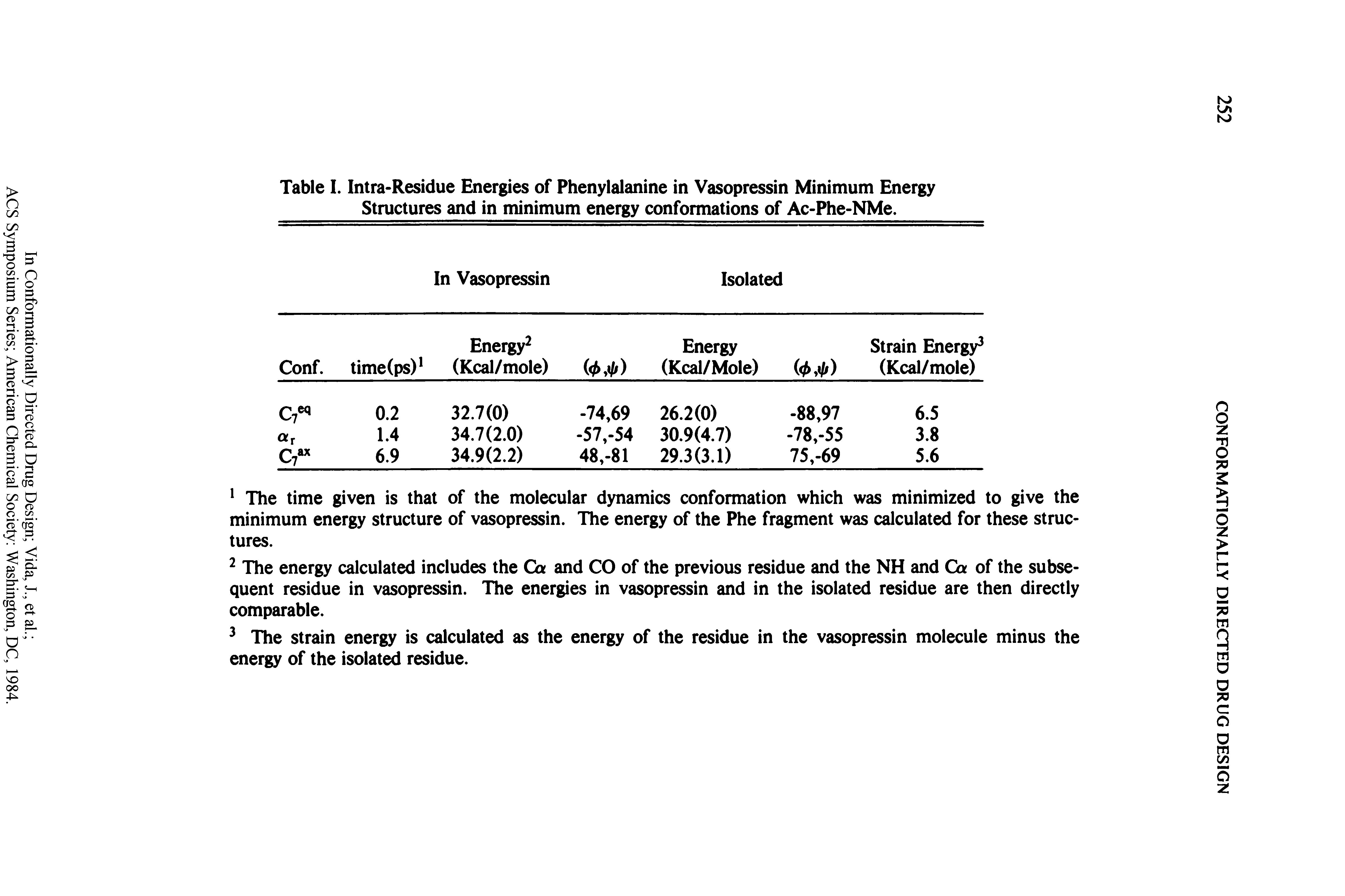 Table I. Intra-Residue Energies of Phenylalanine in Vasopressin Minimum Energy Structures and in minimum energy conformations of Ac-Phe-NMe.