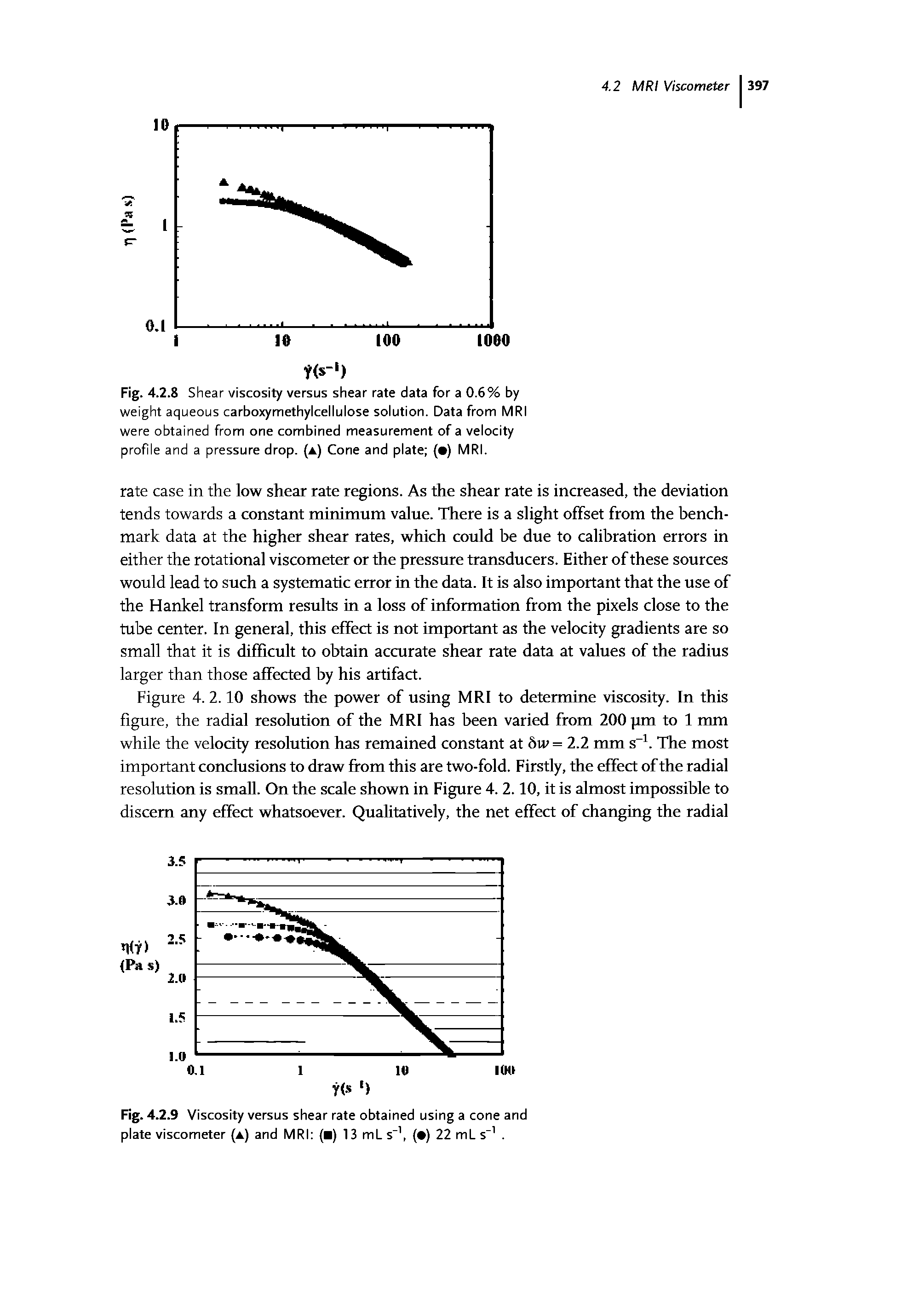 Fig. 4.2.8 Shear viscosity versus shear rate data for a 0.6% by weight aqueous carboxymethylcellulose solution. Data from MRI were obtained from one combined measurement of a velocity profile and a pressure drop, (a) Cone and plate ( ) MRI.