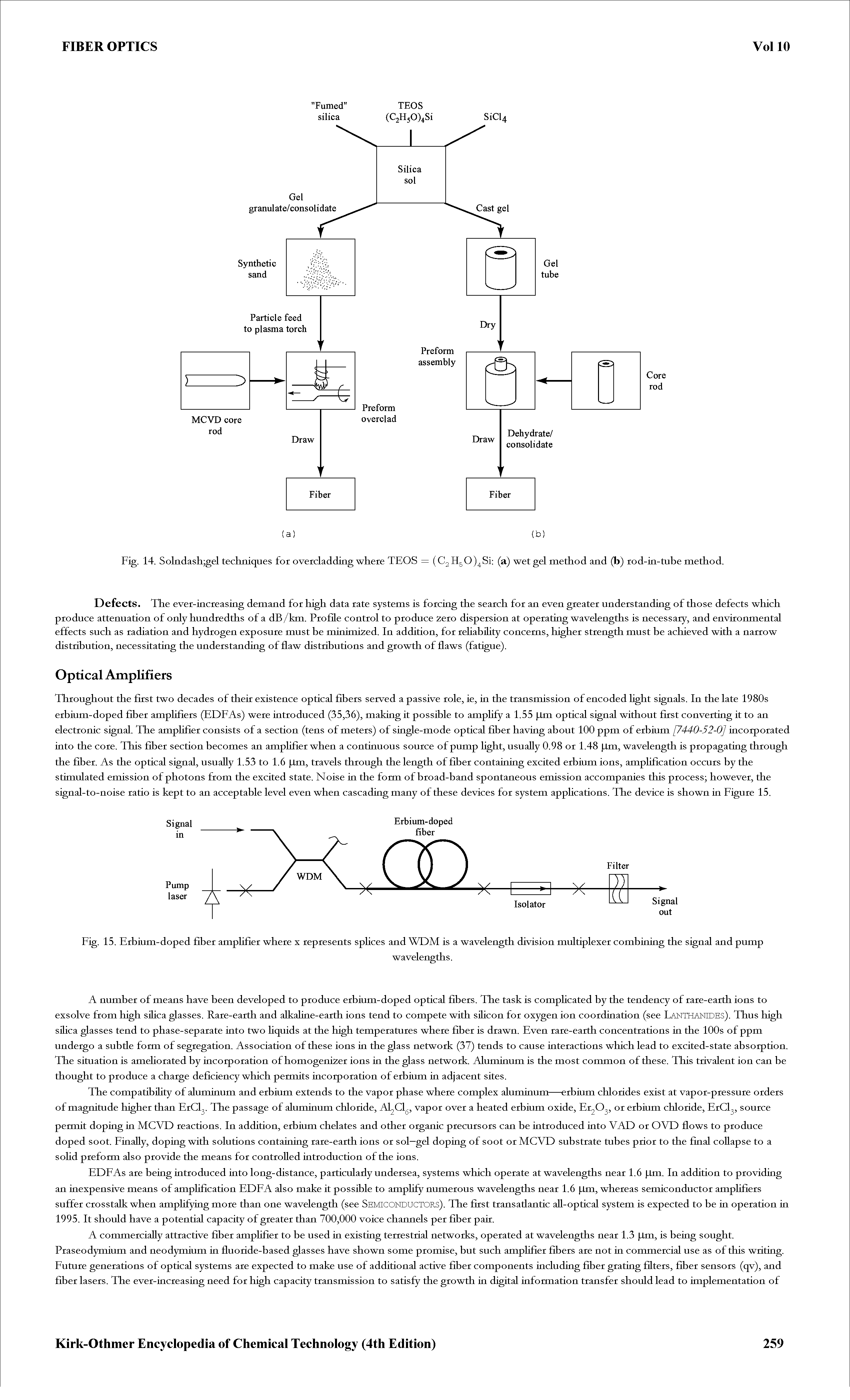 Fig. 15. Erbium-doped fiber amplifier where x represents spHces and WDM is a wavelength division multiplexer combining the signal and pump...