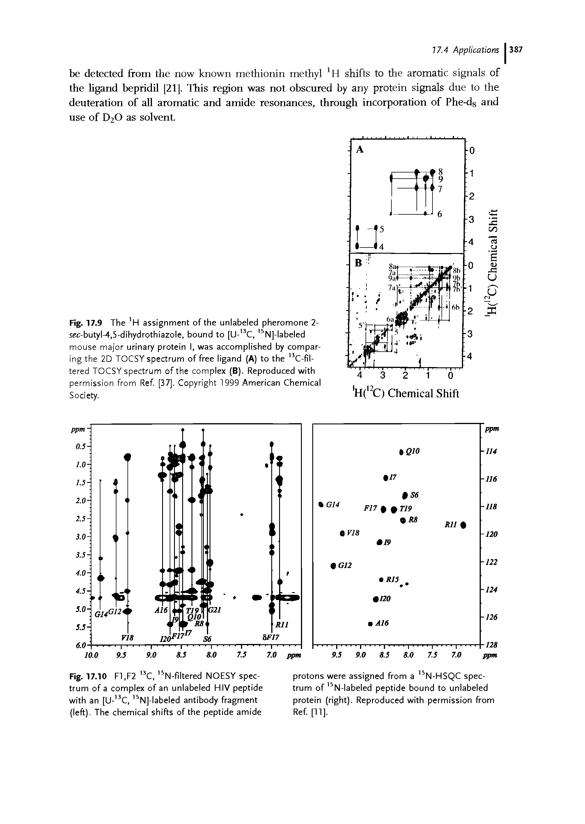 Fig. 17.9 The H assignment of the unlabeled pheromone 2-see-butyl-4,5-dihydrothiazole, bound to [U-13C, 15N]-labeled mouse major urinary protein I, was accomplished by comparing the 2D TOCSY spectrum of free ligand (A) to the 13C-fil-tered TOCSY spectrum of the complex (B). Reproduced with permission from Ref. [37]. Copyright 1999 American Chemical Society.