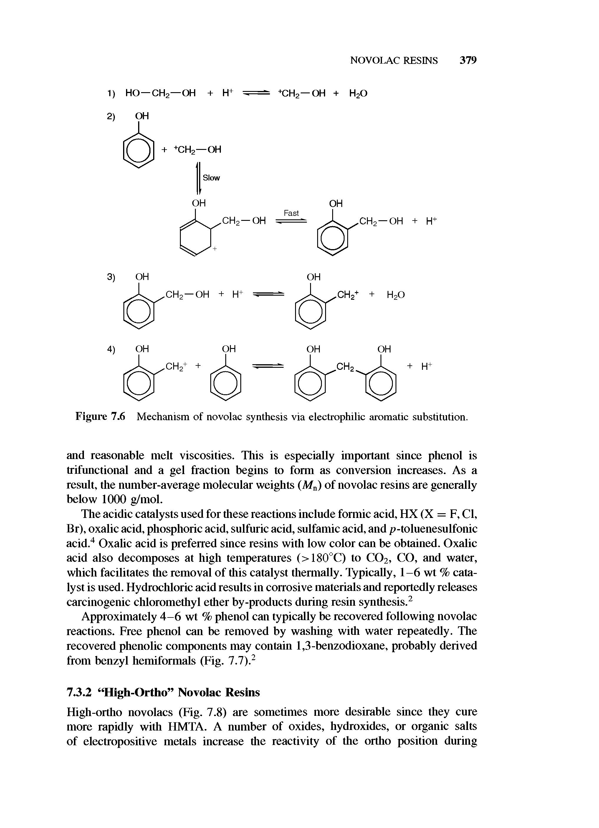 Figure 7.6 Mechanism of novolac synthesis via electrophilic aromatic substitution.