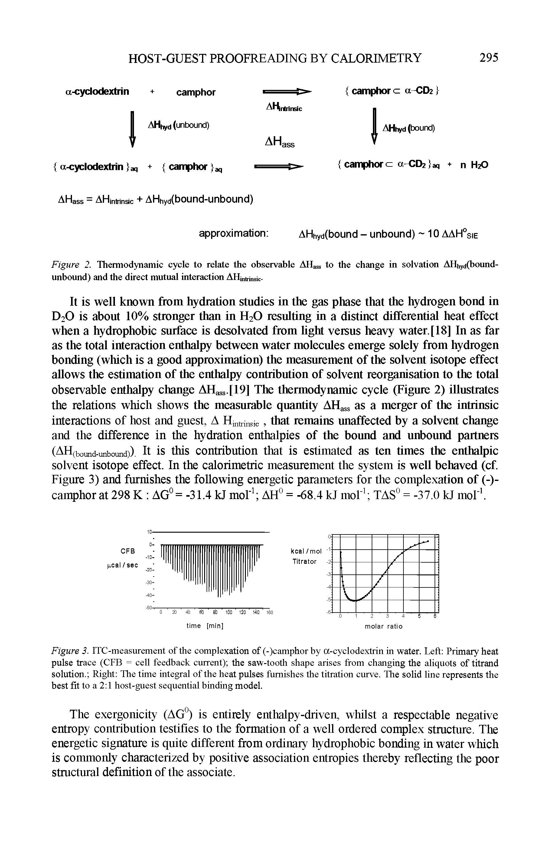 Figure 3. ITC-measurement of the complexation of (-)camphor by a-cyclodextrin in water. Left Primary heat pulse trace (CFB = cell feedback current) the saw-tooth shape arises from changing the aliquots of titrand solution. Right The time integral of the heat pulses furnishes the titration curve. The solid line represents the best fit to a 2 1 host-guest sequential binding model.