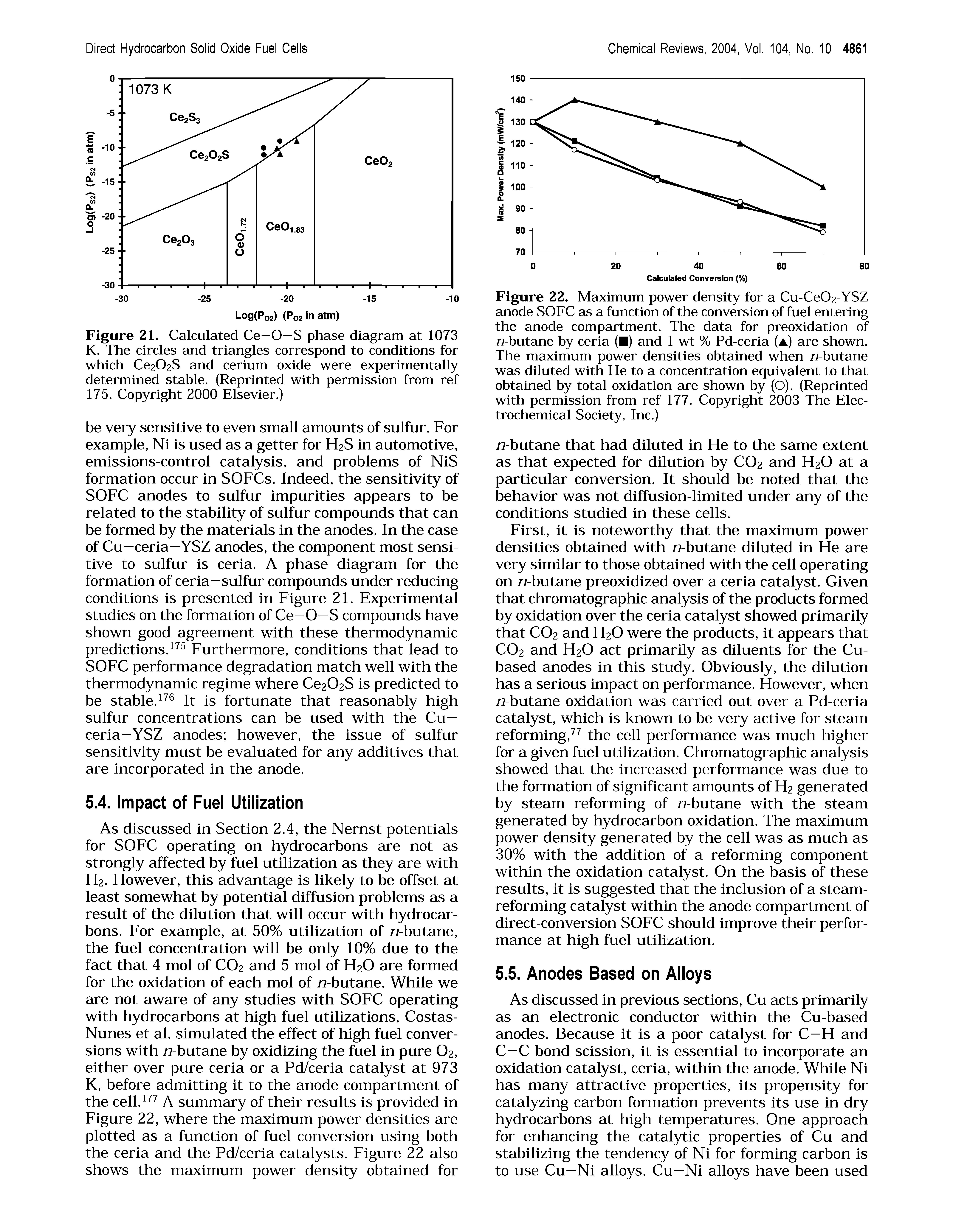 Figure 22. Maximum power density for a Cu-Ce02-YSZ anode SOFC as a function of the conversion of fuel entering the anode compartment. The data for preoxidation of 77-butane by ceria ( ) and 1 wt % Pd-ceria (a) are shown. The maximum power densities obtained when /7-butane was diluted with He to a concentration equivalent to that obtained by total oxidation are shown by (O). (Reprinted with permission from ref 177. Copyright 2003 The Electrochemical Society, Inc.)...