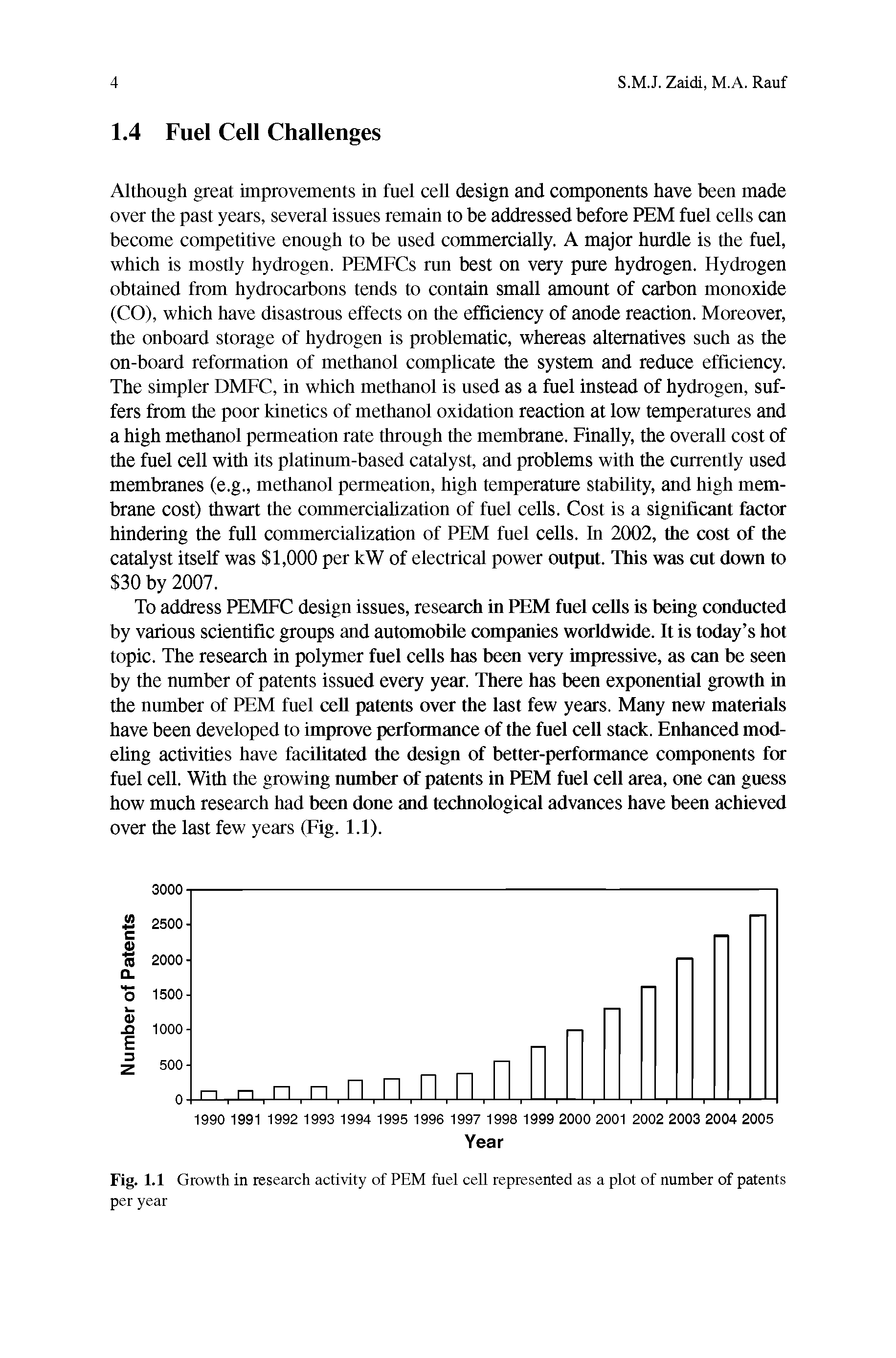 Fig. 1.1 Growth in research activity of PEM fuel ceU represented as a plot of number of patents per year...