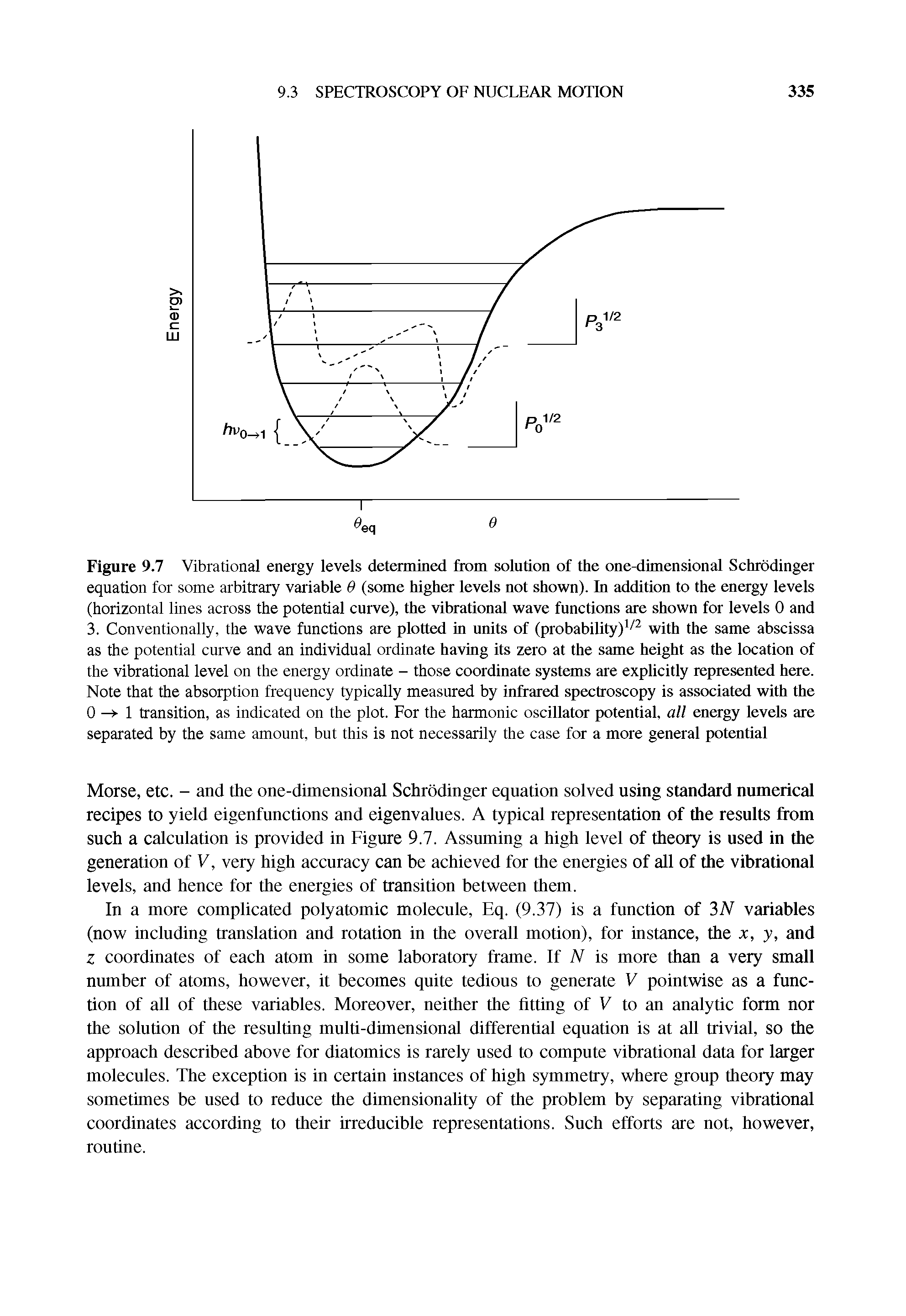 Figure 9.7 Vibrational energy levels determined from solution of the one-dimensional Schrodinger equation for some arbitrary variable 6 (some higher levels not shown). In addition to the energy levels (horizontal lines across the potential curve), the vibrational wave functions are shown for levels 0 and 3. Conventionally, the wave functions are plotted in units of (probability) with the same abscissa as the potential curve and an individual ordinate having its zero at the same height as the location of the vibrational level on the energy ordinate - those coordinate systems are explicitly represented here. Note that the absorption frequency typically measured by infrared spectroscopy is associated with the 0 —> 1 transition, as indicated on the plot. For the harmonic oscillator potential, all energy levels are separated by the same amount, but this is not necessarily the case for a more general potential...