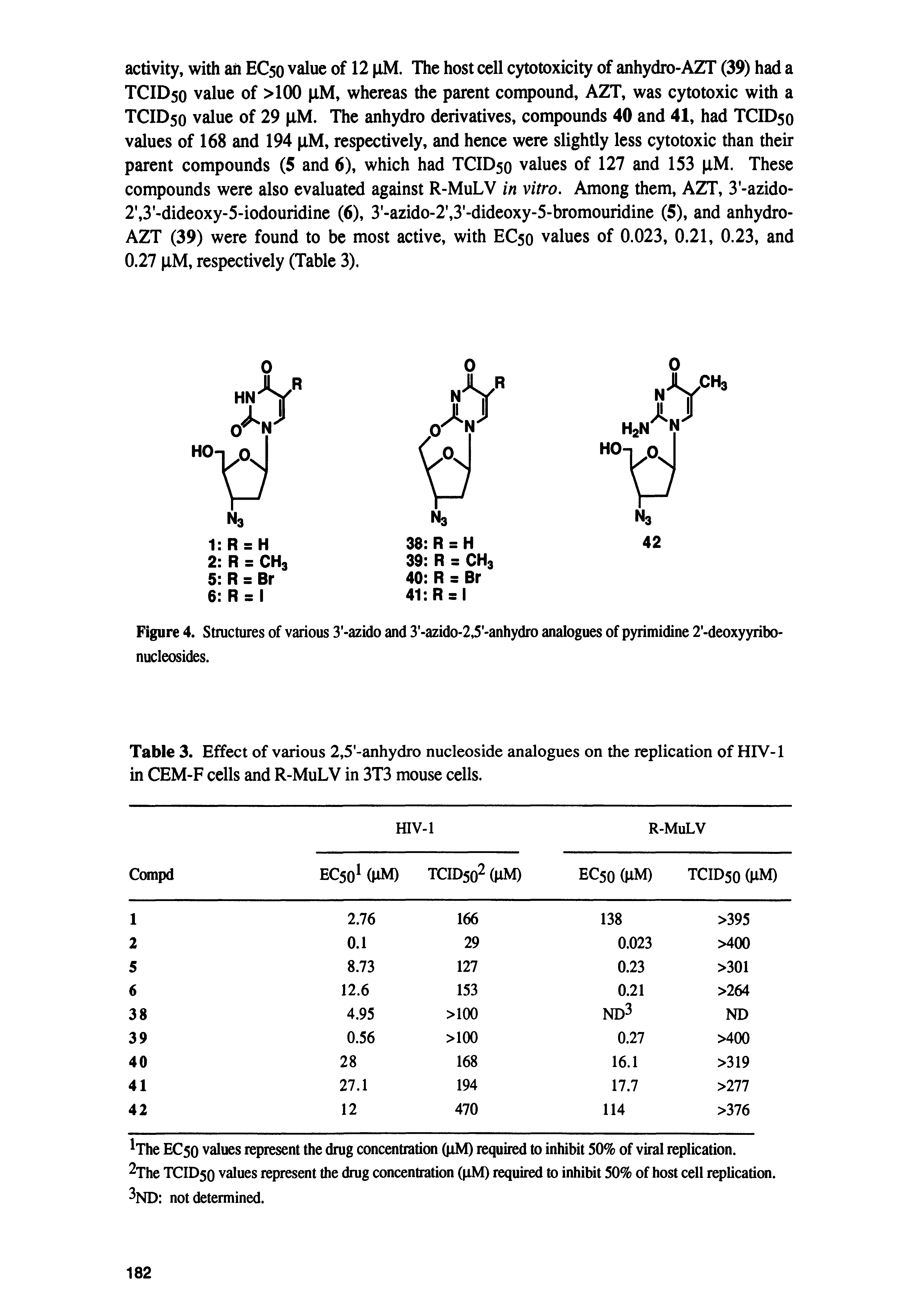 Figure 4. Structures of various 3 -azido and 3 -azido-2,5 -anhydro analogues of pyrimidine 2 -deoxyyiibo-nucleosides.