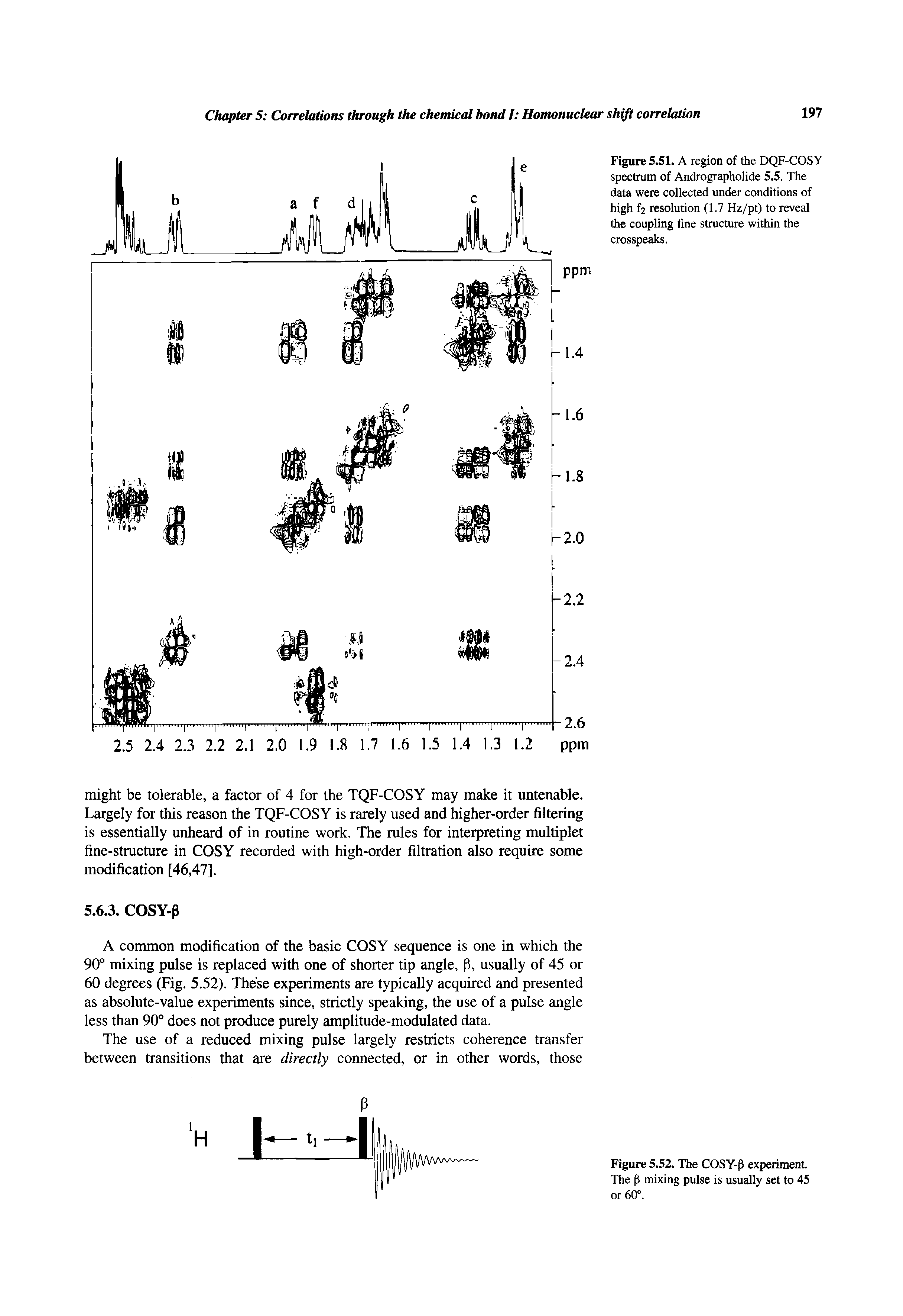 Figure 5.52. The COSY-p experiment. The P mixing pulse is usually set to 45...