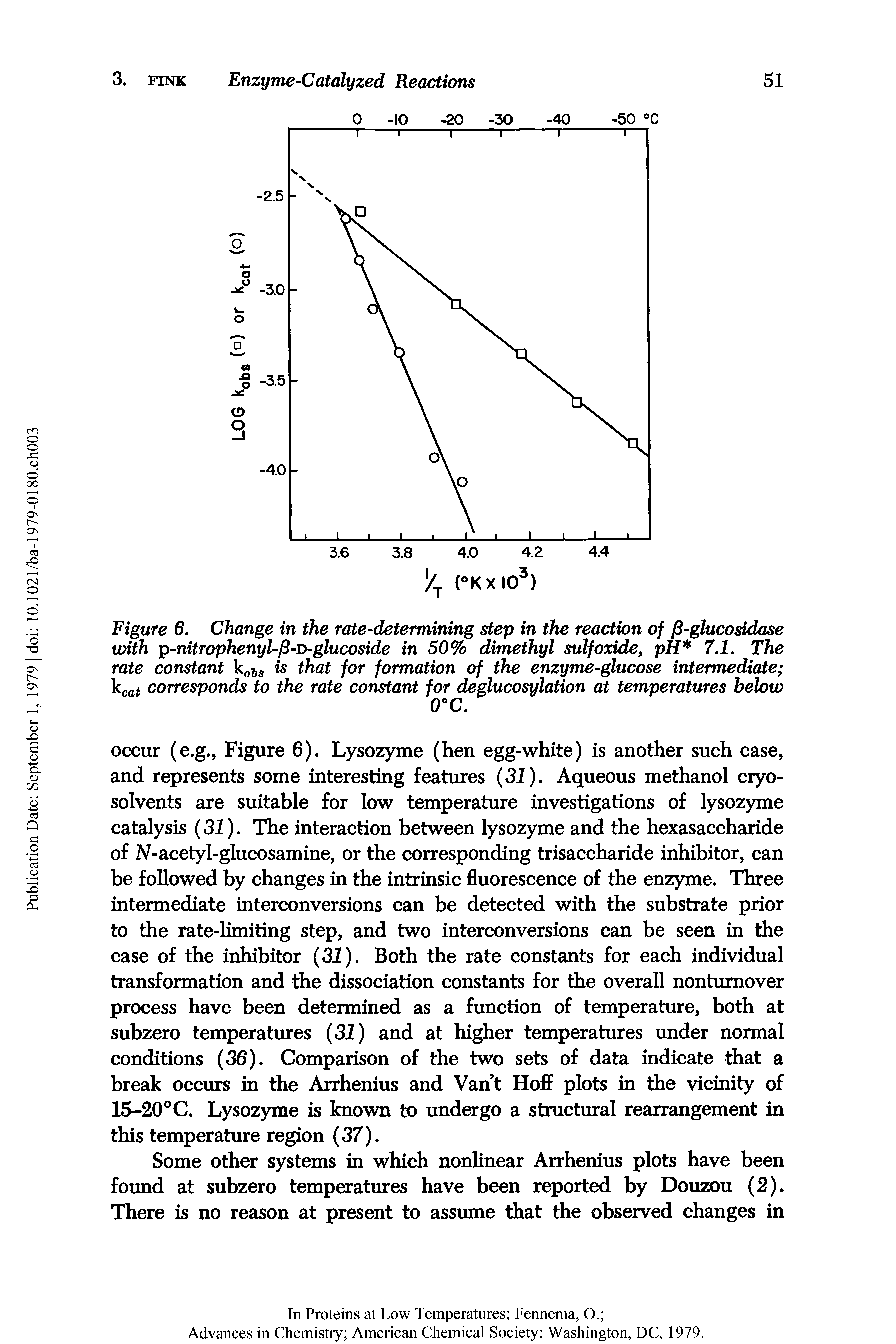 Figure 6. Change in the rate-determining step in the reaction of fi-glucosidase with p-nitrophenyl-fi-iy-glucoside in 50% dimethyl sulfoxide, pH 7.1. The rate constant ko6s is that for formation of the enzyme-glucose intermediate kcat corresponds to the rate constant for deglucosylation at temperatures below...