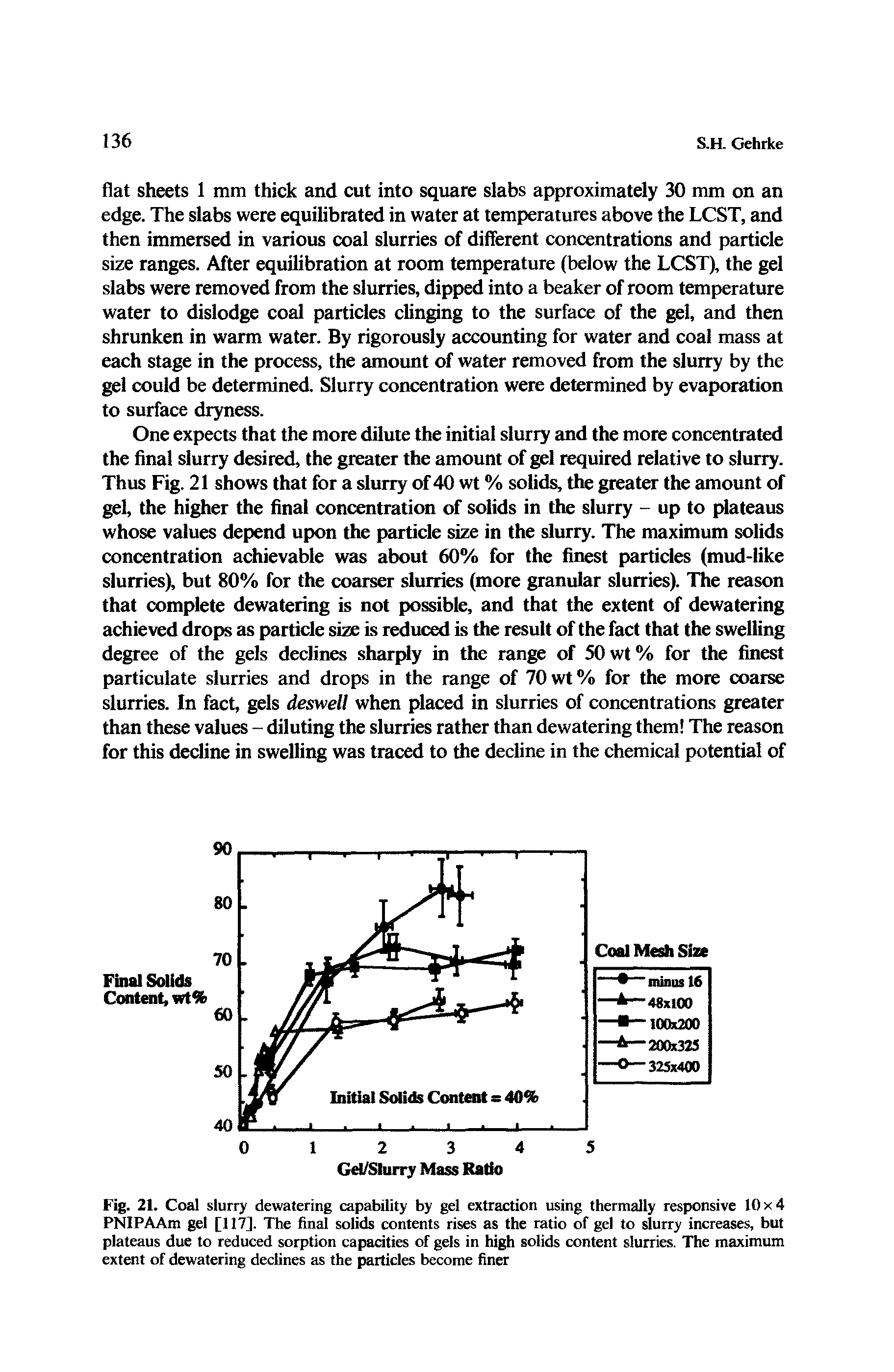 Fig. 21. Coal slurry dewatering capability by gel extraction using thermally responsive 10x4 PNIPAAm gel [117], The final solids contents rises as the ratio of gel to slurry increases, but plateaus due to reduced sorption capacities of gels in high solids content slurries. The maximum extent of dewatering declines as the particles become finer...