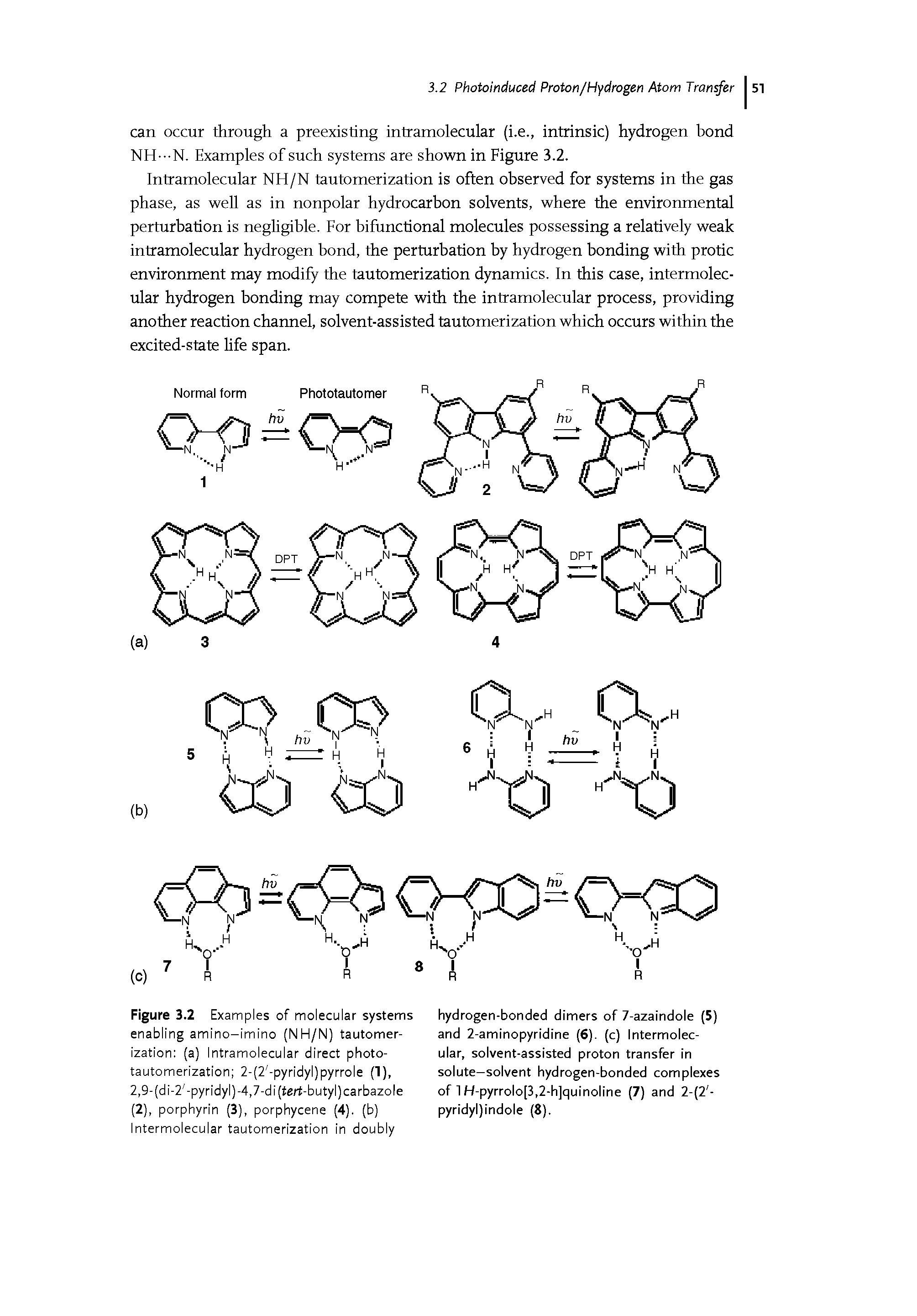 Figure 3.2 Examples of molecular systems enabling amino-imino (NH/N) tautomerization (a) Intramolecular direct photo-tautomerization 2-(2 -pyridyl)pyrrole (1), 2,9-(di-2 -pyridyl)-4,7-di(4ert-butyl)carbazole (2), porphyrin (3), porphycene (4). (b) Intermolecular tautomerization in doubly...