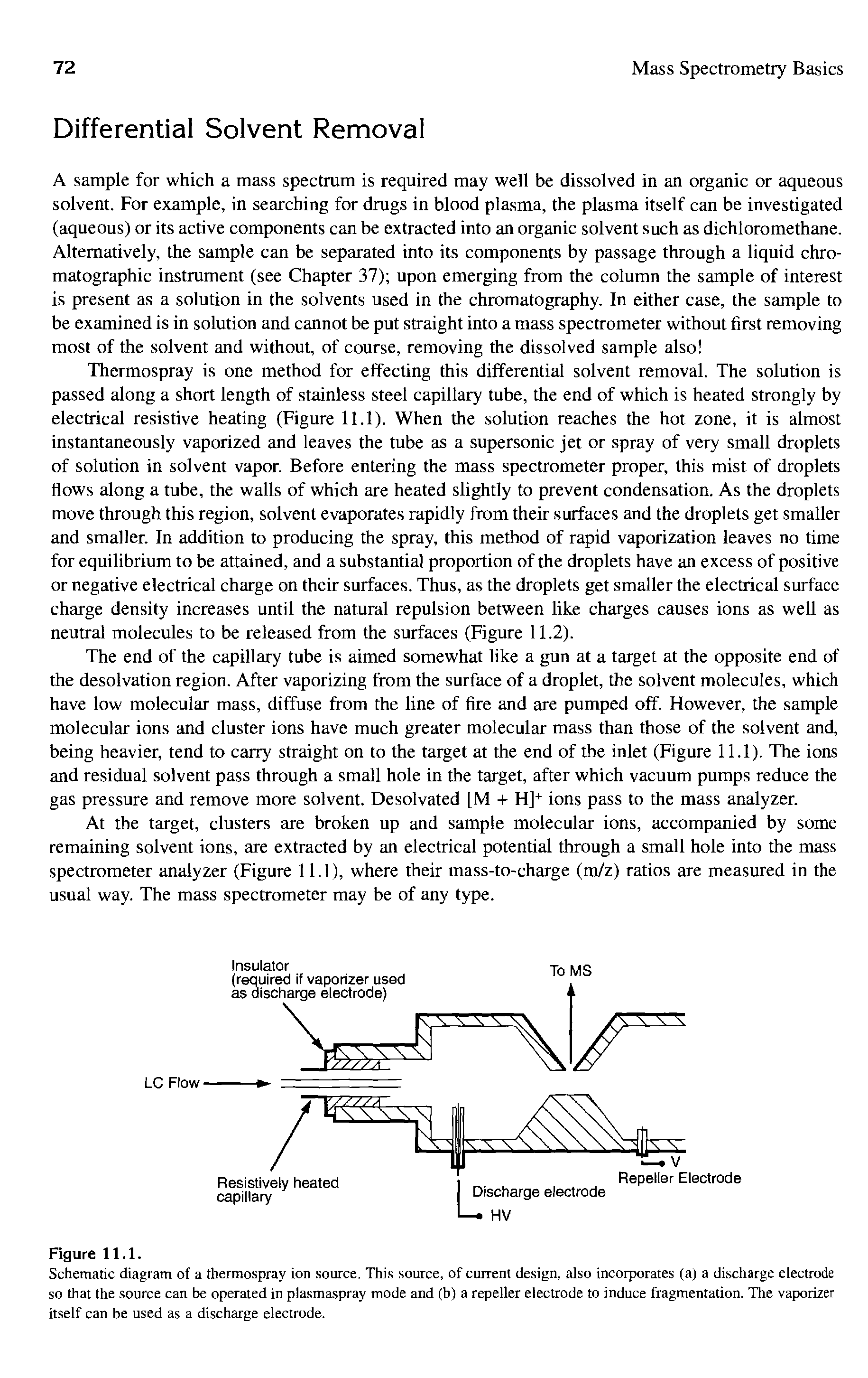 Schematic diagram of a thermospray ion. source. This source, of current design, also incorporates (a) a discharge electrode so that the source can be operated in plasmaspray mode and (h) a repeller electrode to induce fragmentation. The vaporizer itself can be used as a discharge electrode.