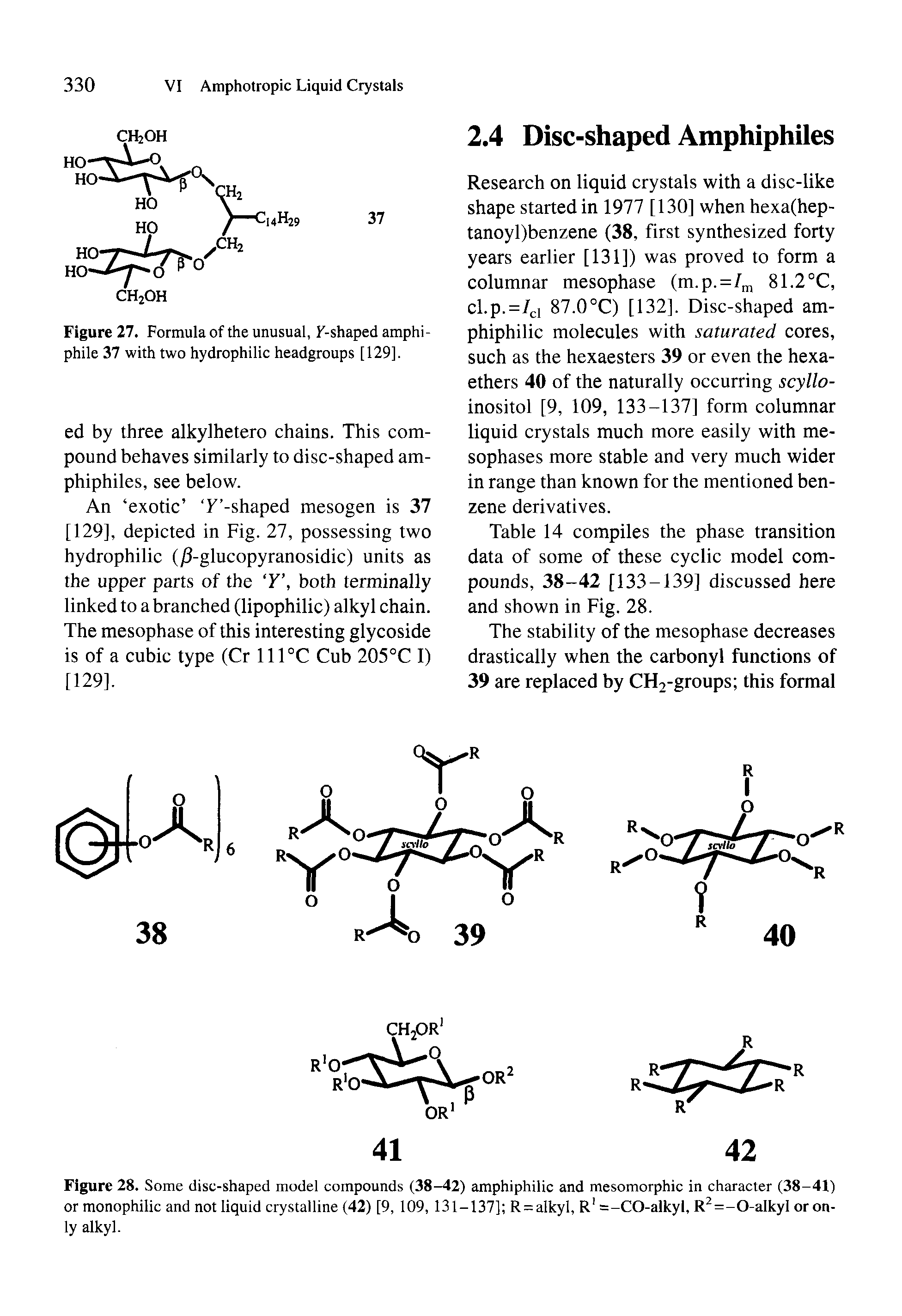 Figure 28. Some disc-shaped model compounds (38-42) amphiphilic and mesomorphic in character (38-41) or monophilic and not liquid crystalline (42) [9, 109, 131-137] R = alkyl, R =-CO-alkyl, R =-0-alkyl or only alkyl.