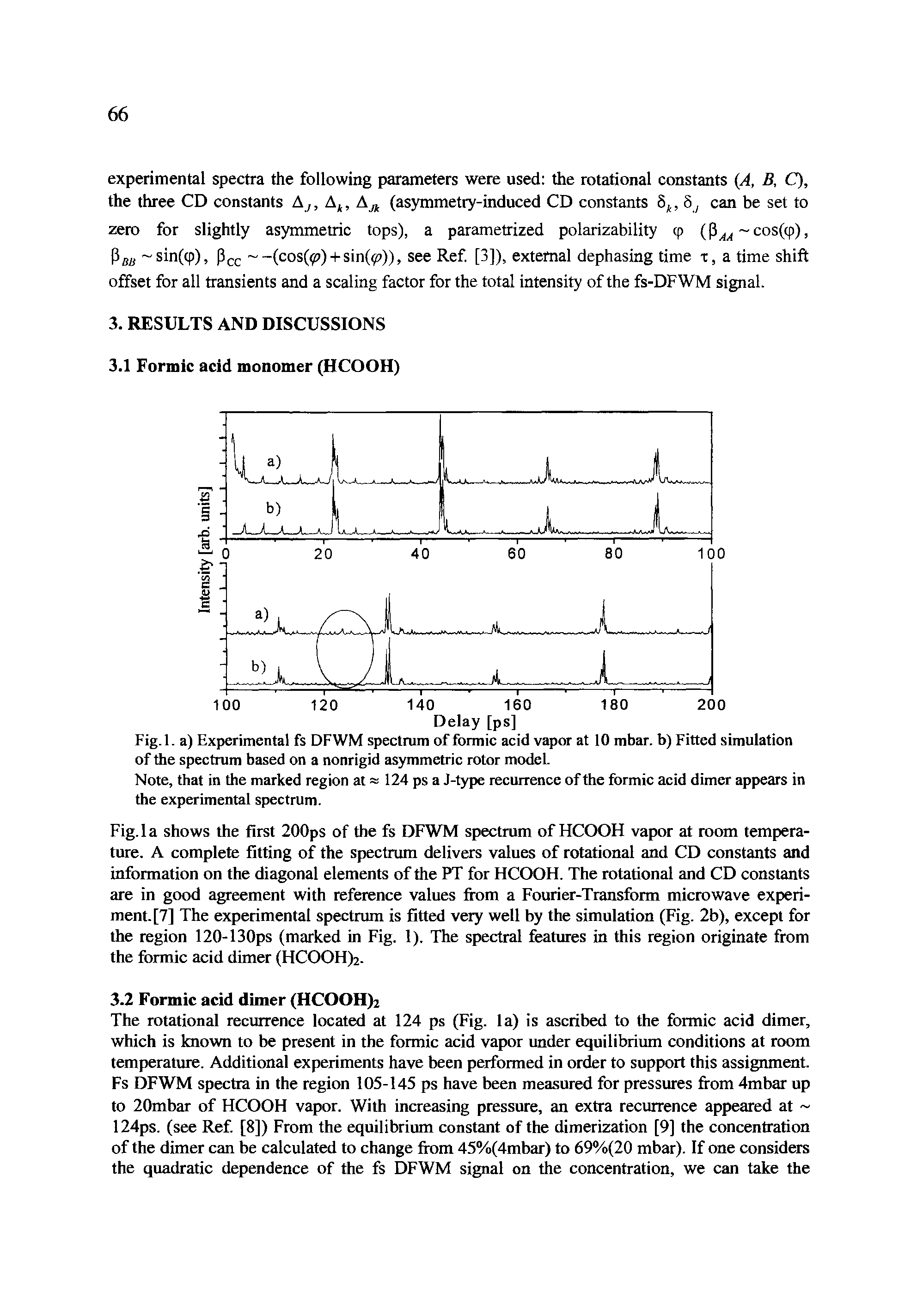 Fig.la shows the first 200ps of the fs DFWM spectrum of HCOOH vapor at room temperature. A complete fitting of the spectrum delivers values of rotational and CD constants and information on the diagonal elements of the PT for HCOOH. The rotational and CD constants are in good agreement with reference values from a Fourier-Transform microwave experiment. [7] The experimental spectrum is fitted very well by the simulation (Fig. 2b), except for the region 120-130ps (marked in Fig. 1). The spectral features in this region originate from the formic acid dimer (HCOOHh-...