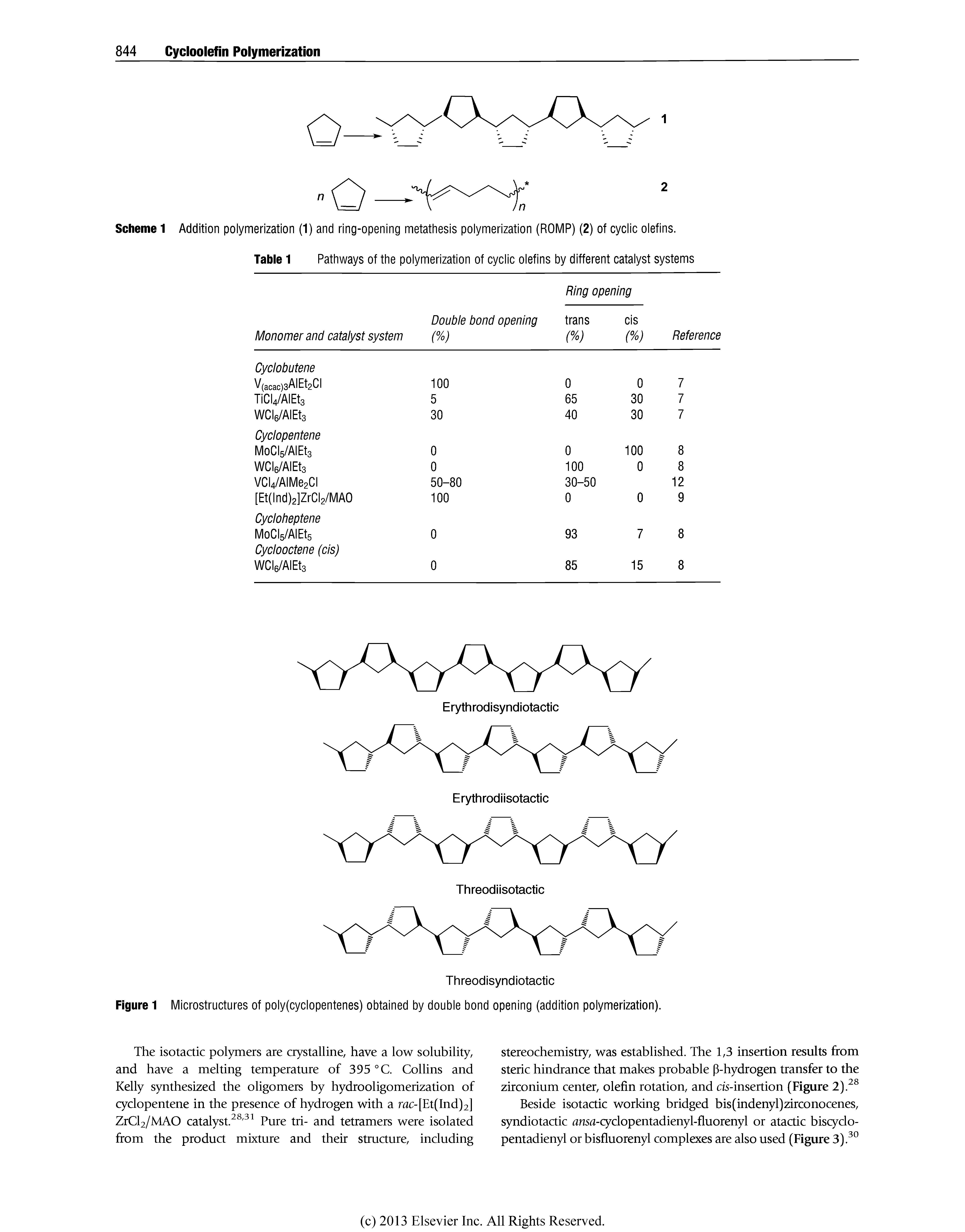 Figure 1 Microstructures of poly(cyclopentenes) obtained by double bond opening (addition polymerization).