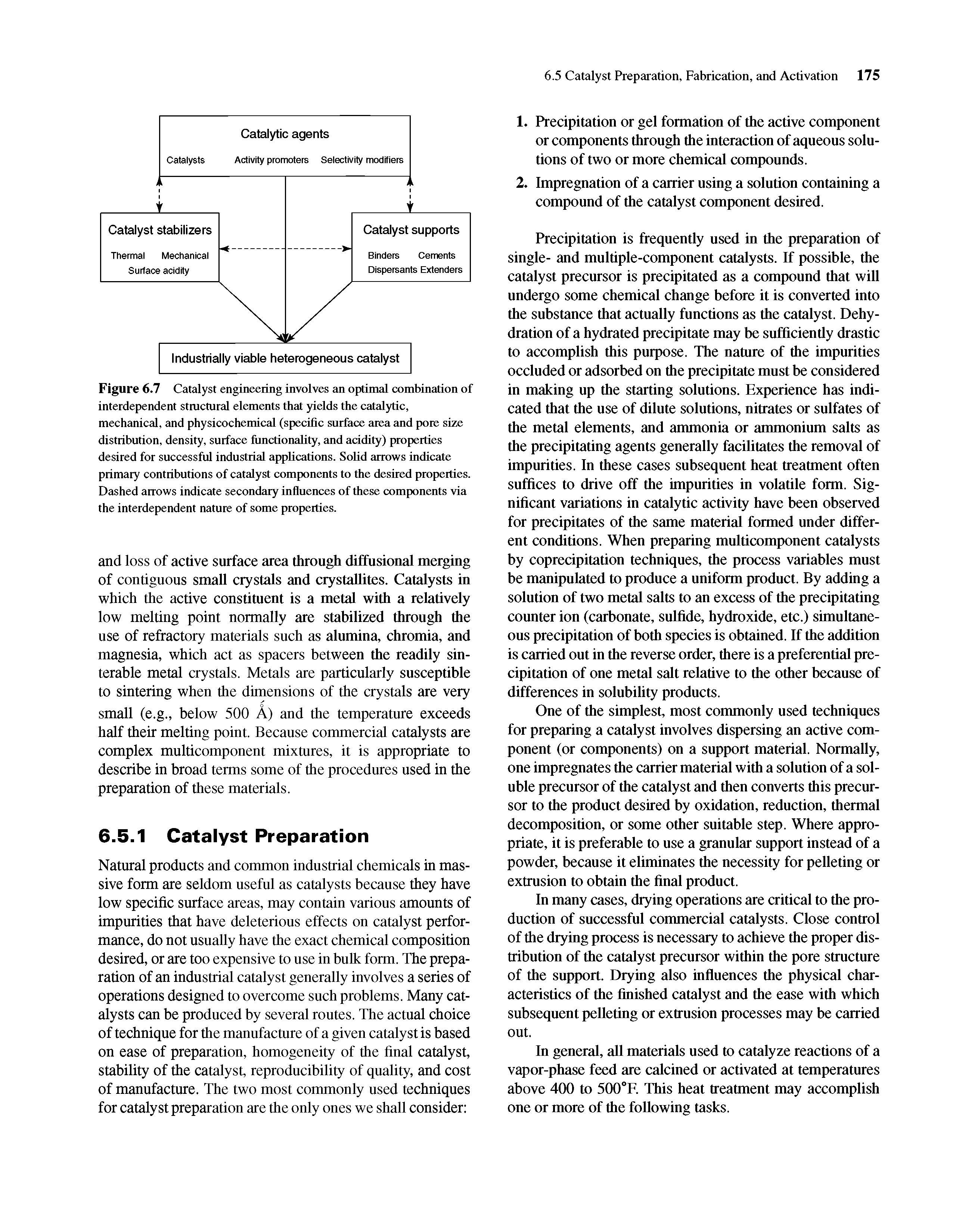 Figure 6.7 Catalyst engineering involves an optimal combination of interdependent structural elements that yields the catalytic, mechanical, and physicochemical (specific surface area and pore size distribution, density, surface functionality, and acidity) properties desired for successful industrial applications. Solid arrows indicate primary contributions of catalyst components to the desired properties. Dashed arrows indicate secondary influences of these components via the interdependent nature of some properties.