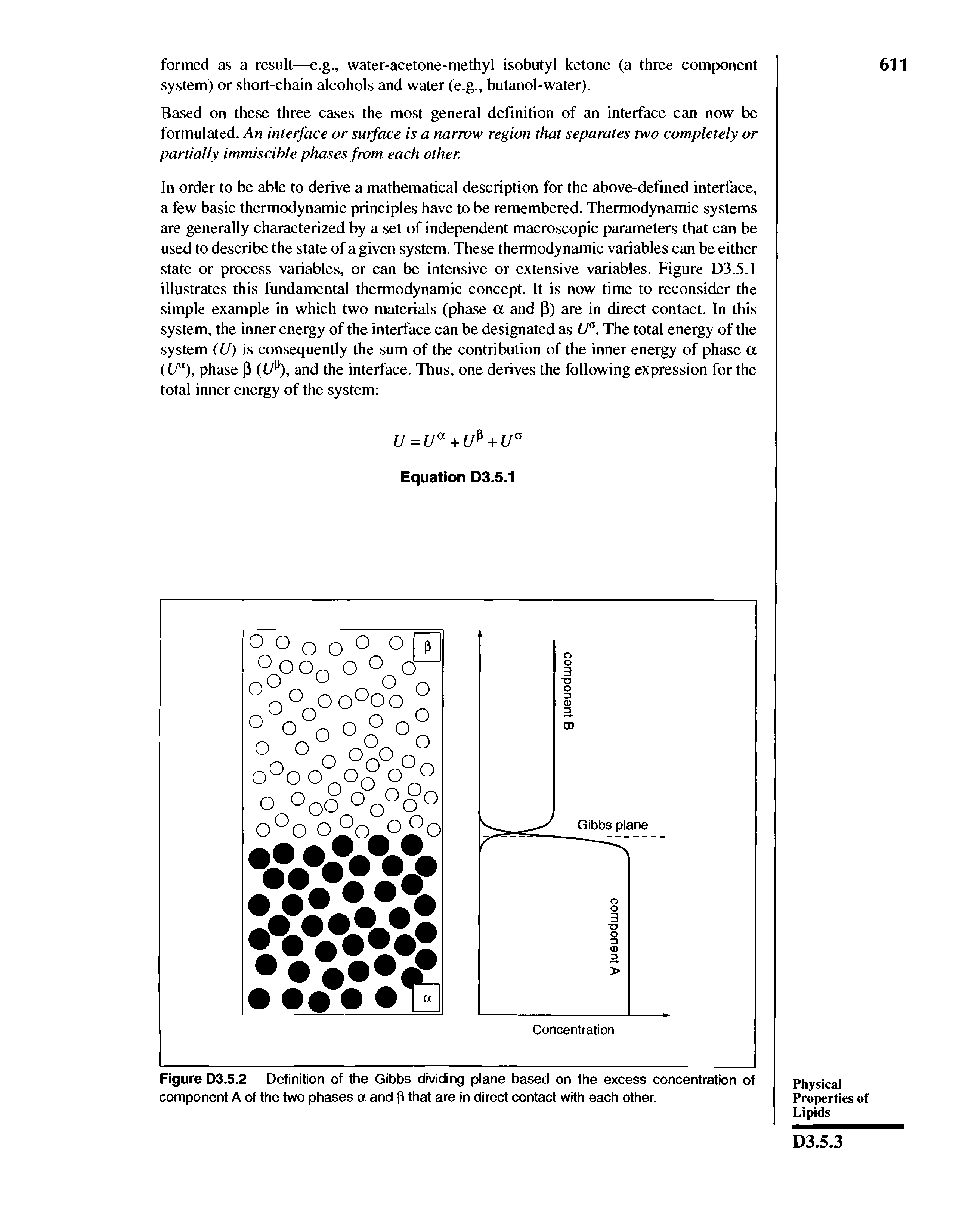 Figure D3.5.2 Definition of the Gibbs dividing plane based on the excess concentration of component A of the two phases a and p that are in direct contact with each other.