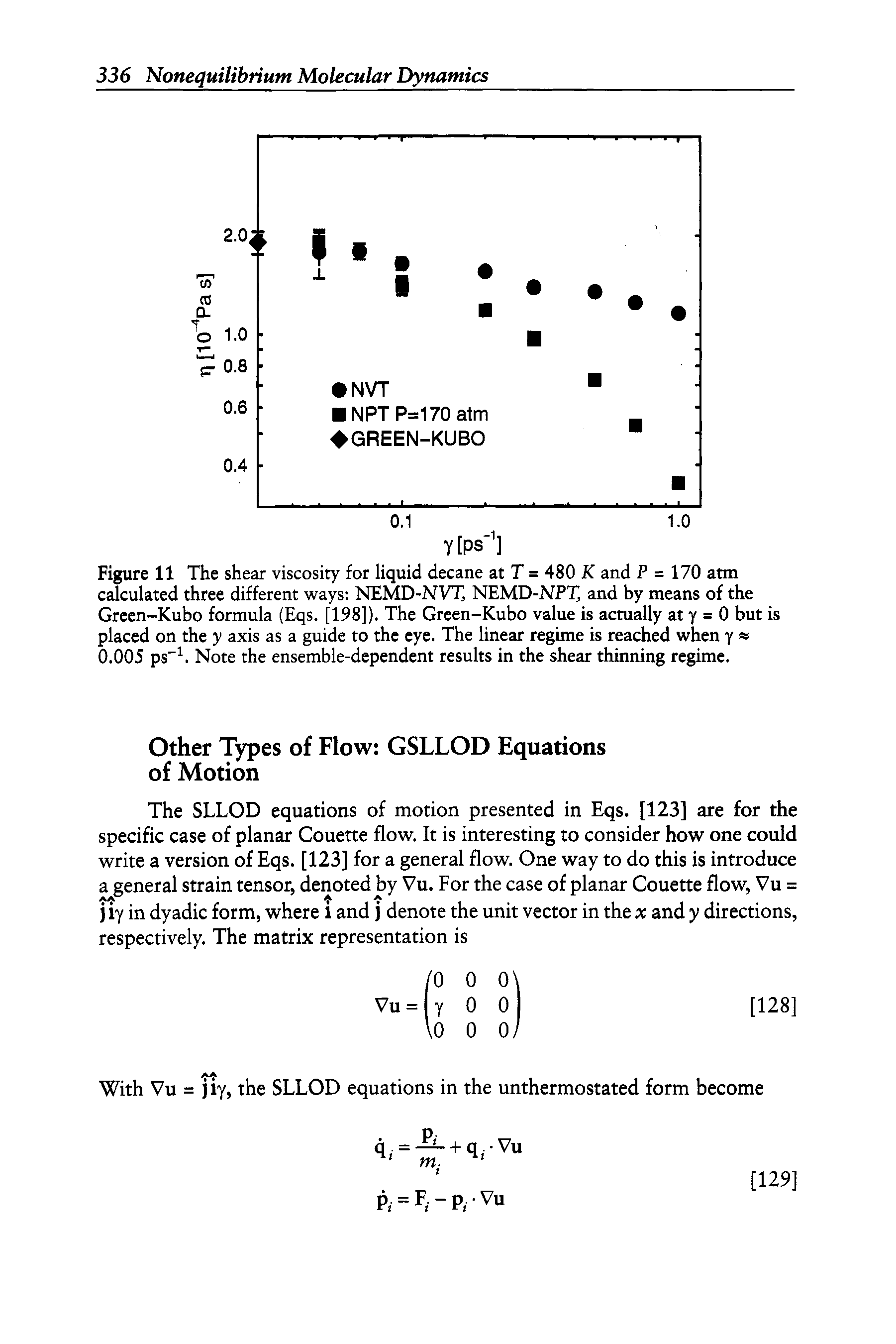 Figure 11 The shear viscosity for liquid decane at T = 480 K and P = 170 atm calculated three different ways NEMD-NVT, NEMD-NPX and by means of the Green-Kubo formula (Eqs. [198]). The Green-Kubo value is actually at y = 0 but is placed on the y axis as a guide to the eye. The linear regime is reached when y 0.005 ps". Note the ensemble-dependent results in the shear thinning regime.