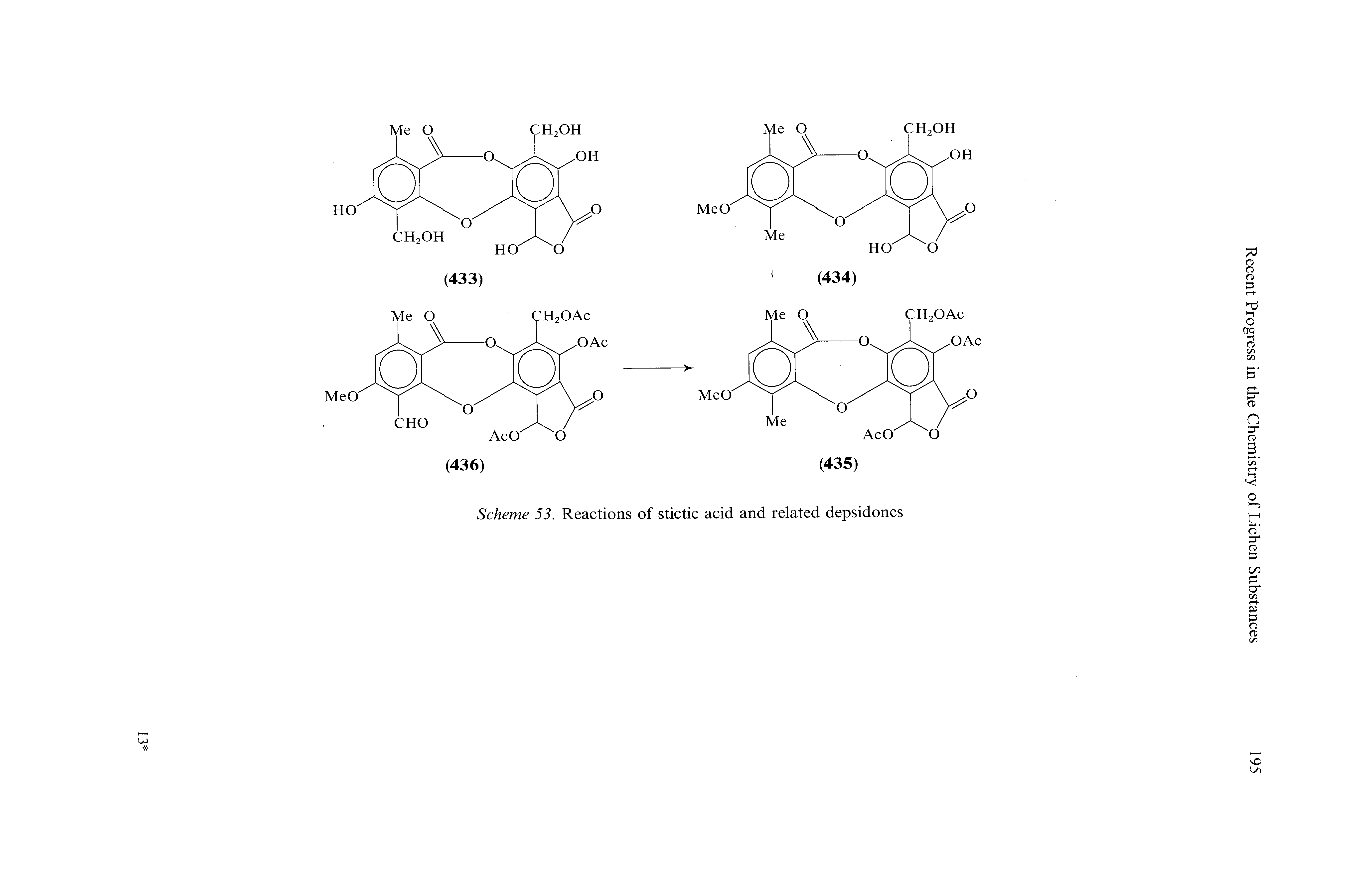 Scheme 53. Reactions of stictic acid and related depsidones...