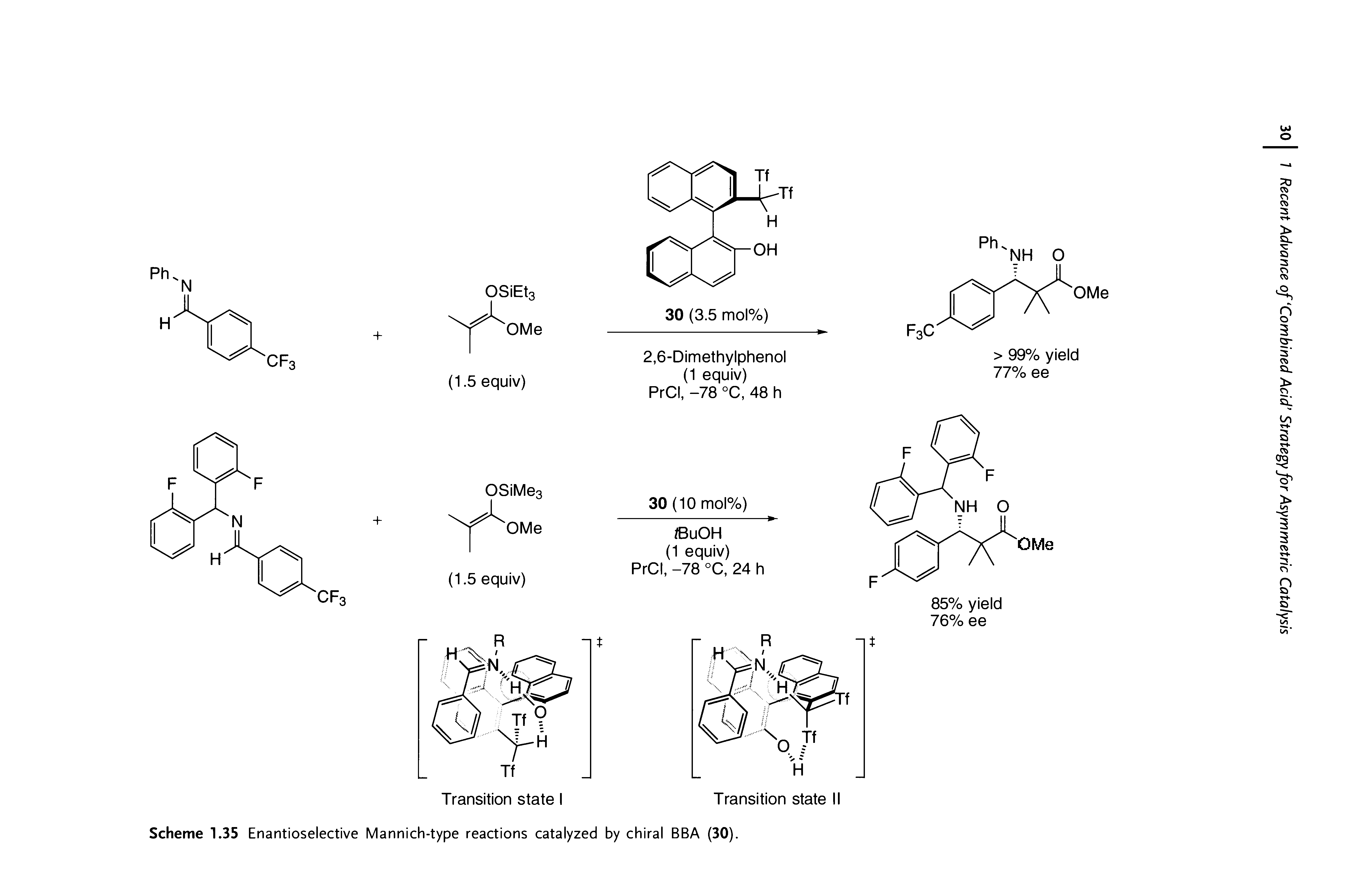 Scheme 1.35 Enantioselective Mannich-type reactions catalyzed by chiral BBA (30).