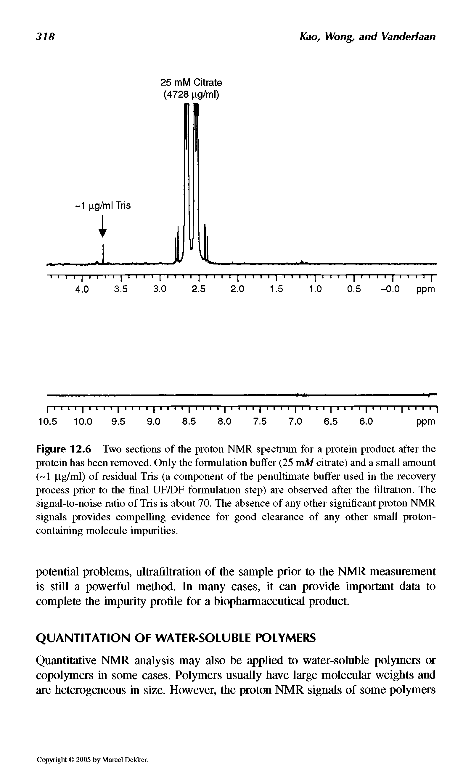 Figure 12.6 Two sections of the proton NMR spectrum for a protein product after the protein has been removed. Only the formulation buffer (25 mM citrate) and a small amount ( 1 pg/ml) of residual Tris (a component of the penultimate buffer used in the recovery process prior to the final UF/DF formulation step) are observed after the filtration. The signal-to-noise ratio of Tris is about 70. The absence of any other significant proton NMR signals provides compelling evidence for good clearance of any other small proton-containing molecule impurities.