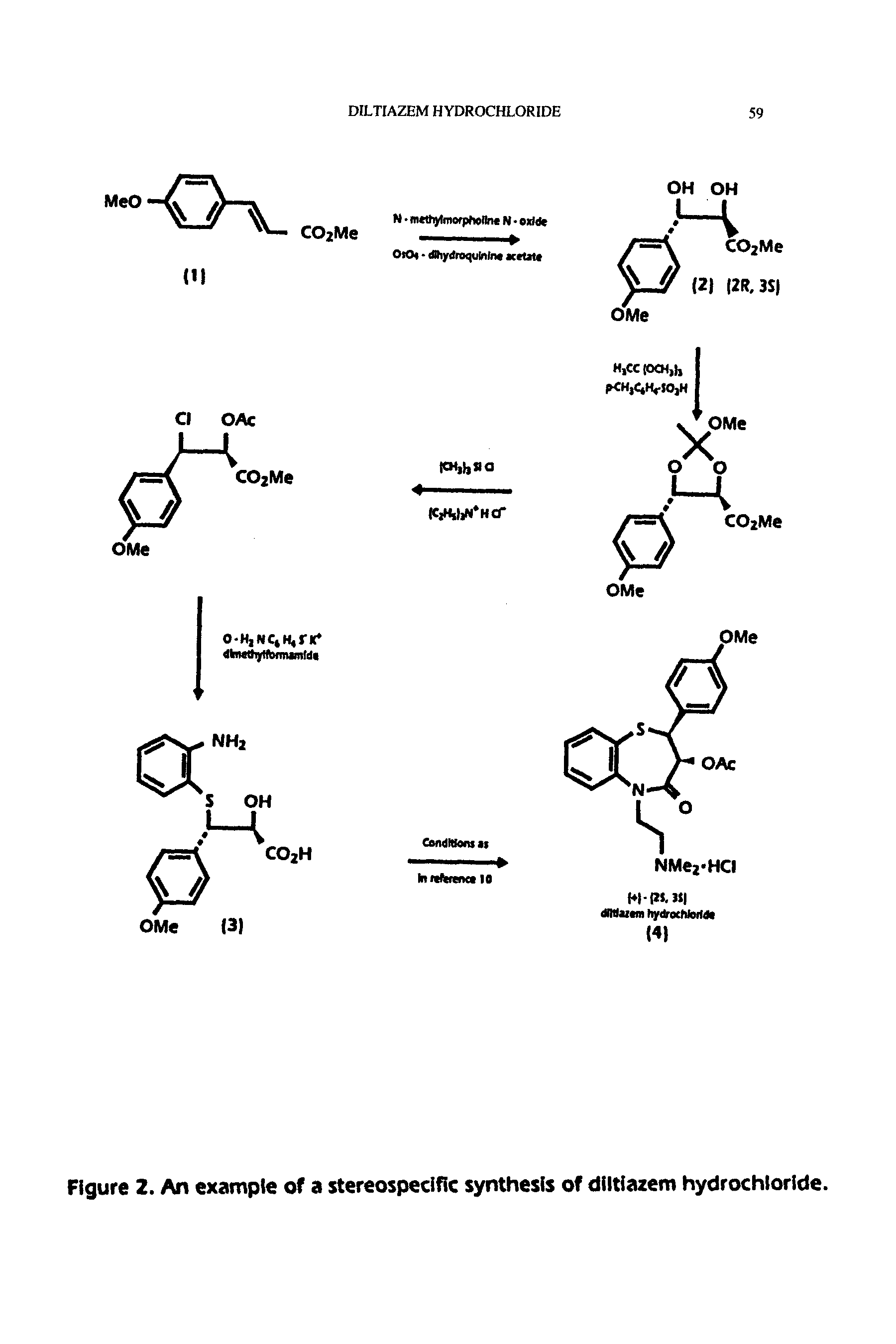 Figure 2. An example of a stereospecific synthesis of diltiazem hydrochloride.